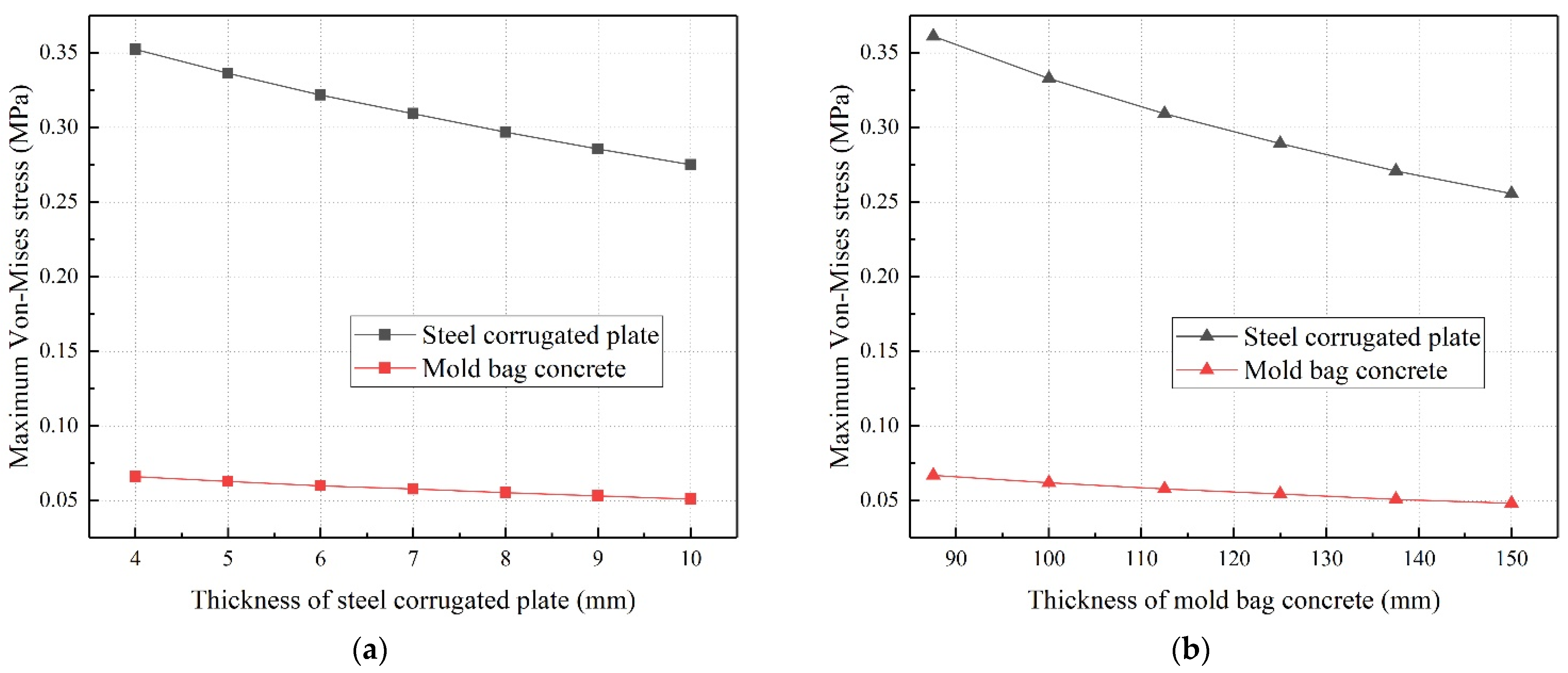Applsci 13 12937 g012a Applsci 13 12937 g012a