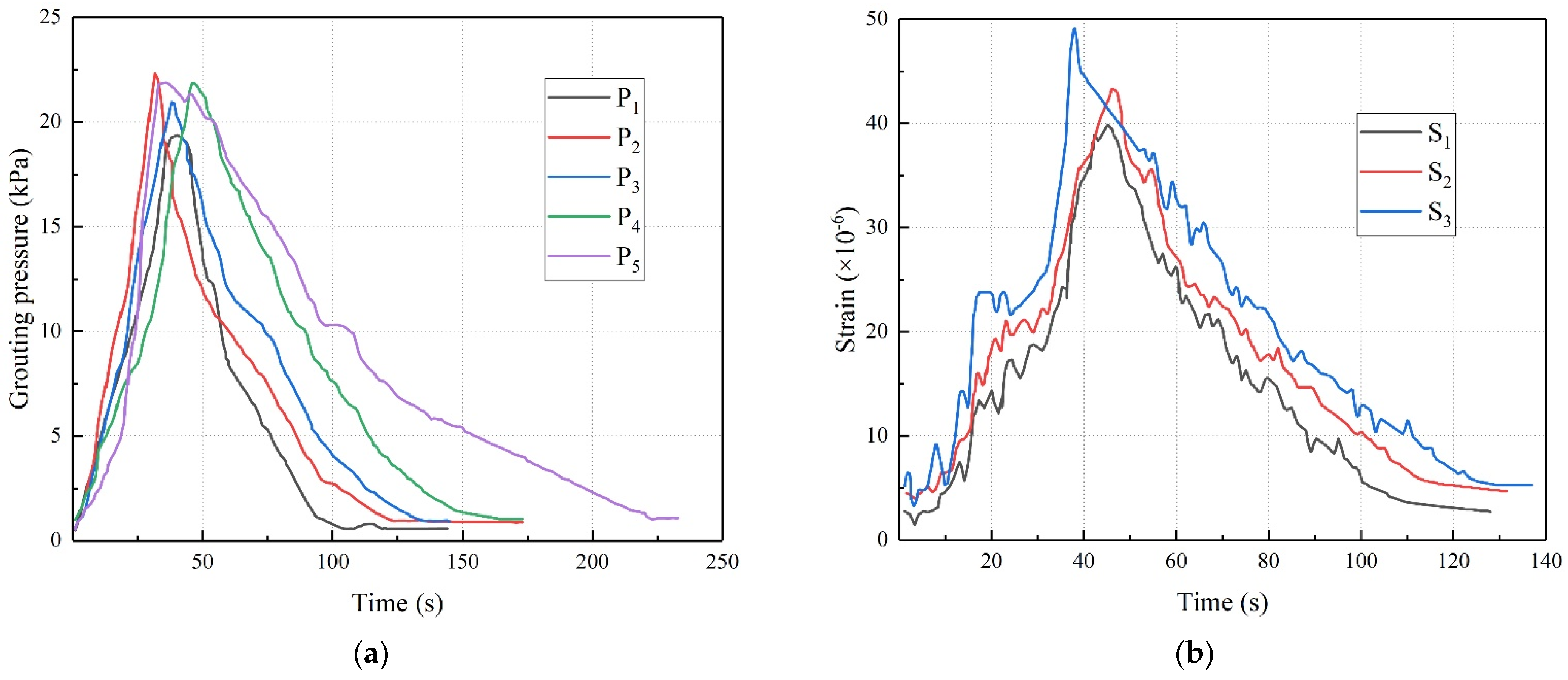 Applsci 13 12937 g016 Applsci 13 12937 g016