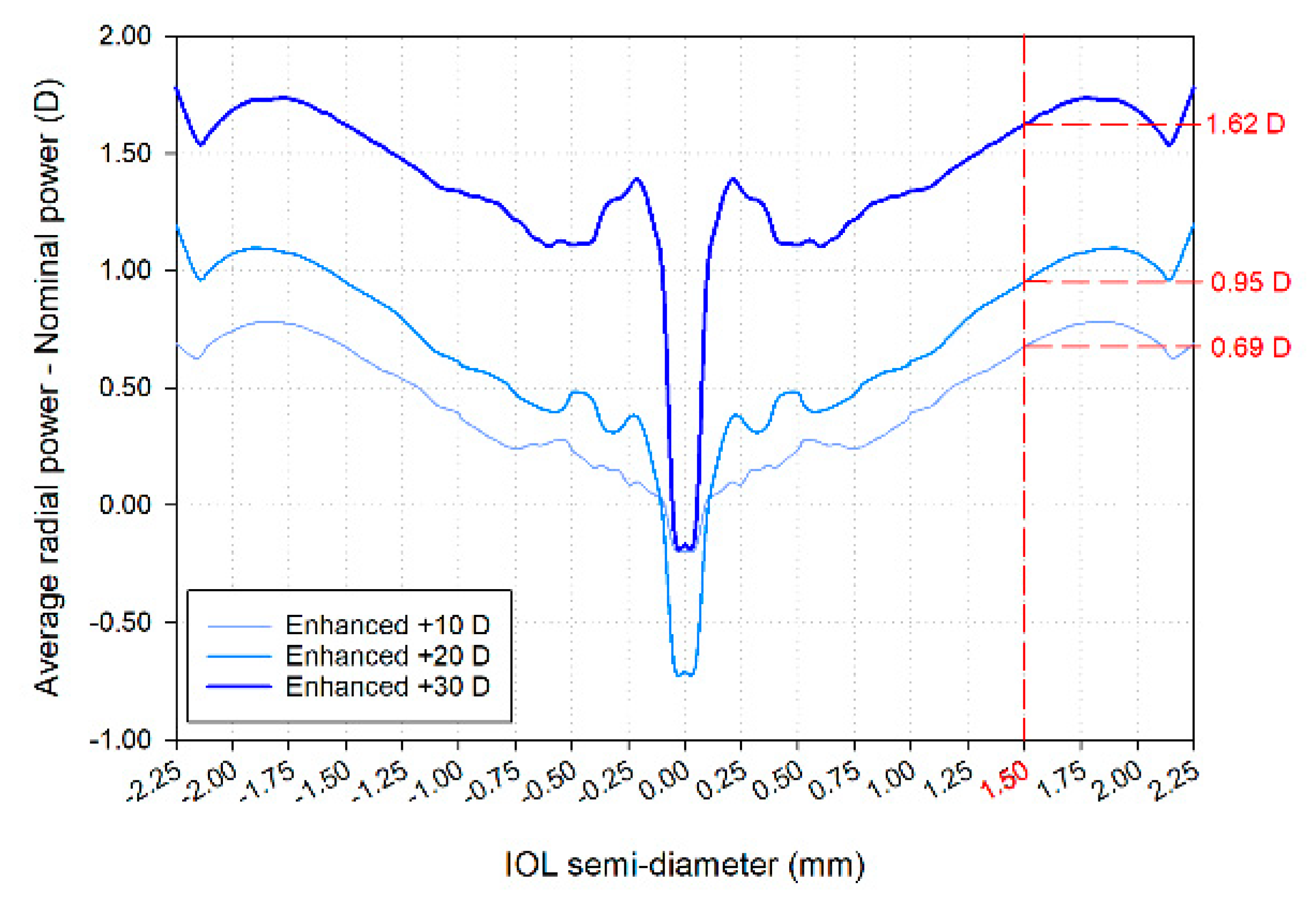 Applsci 13 12938 g002