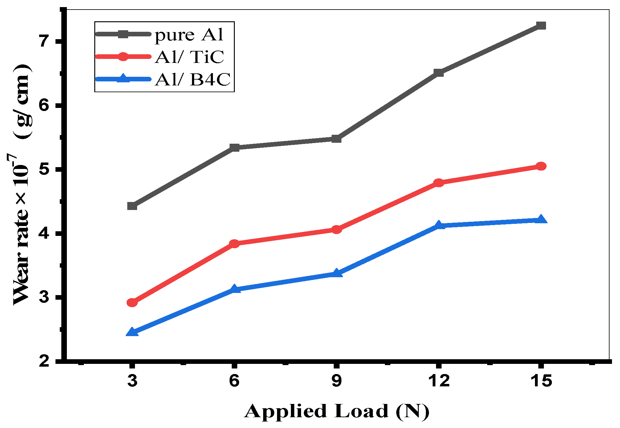 Applsci 13 12939 g006