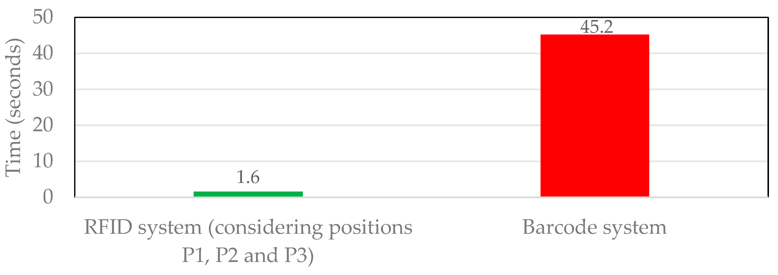 Applsci 13 12943 g021
