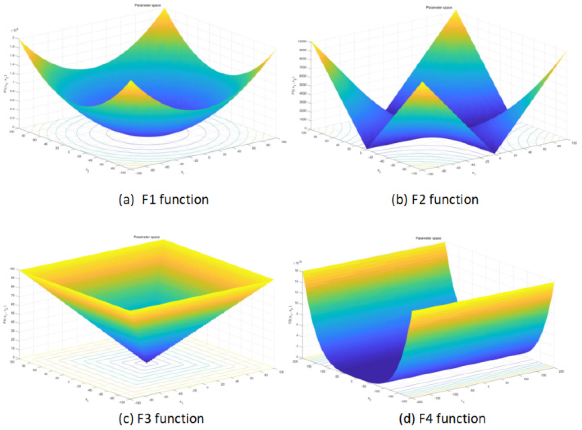 Applsci 13 12944 g007