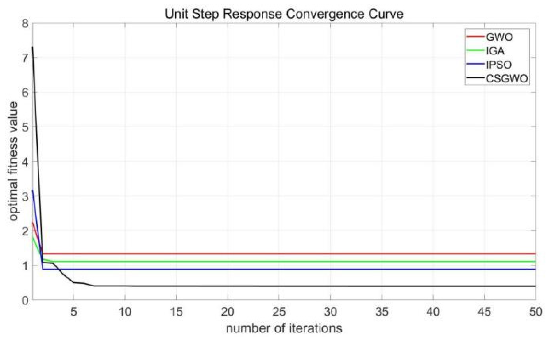 Applsci 13 12944 g012