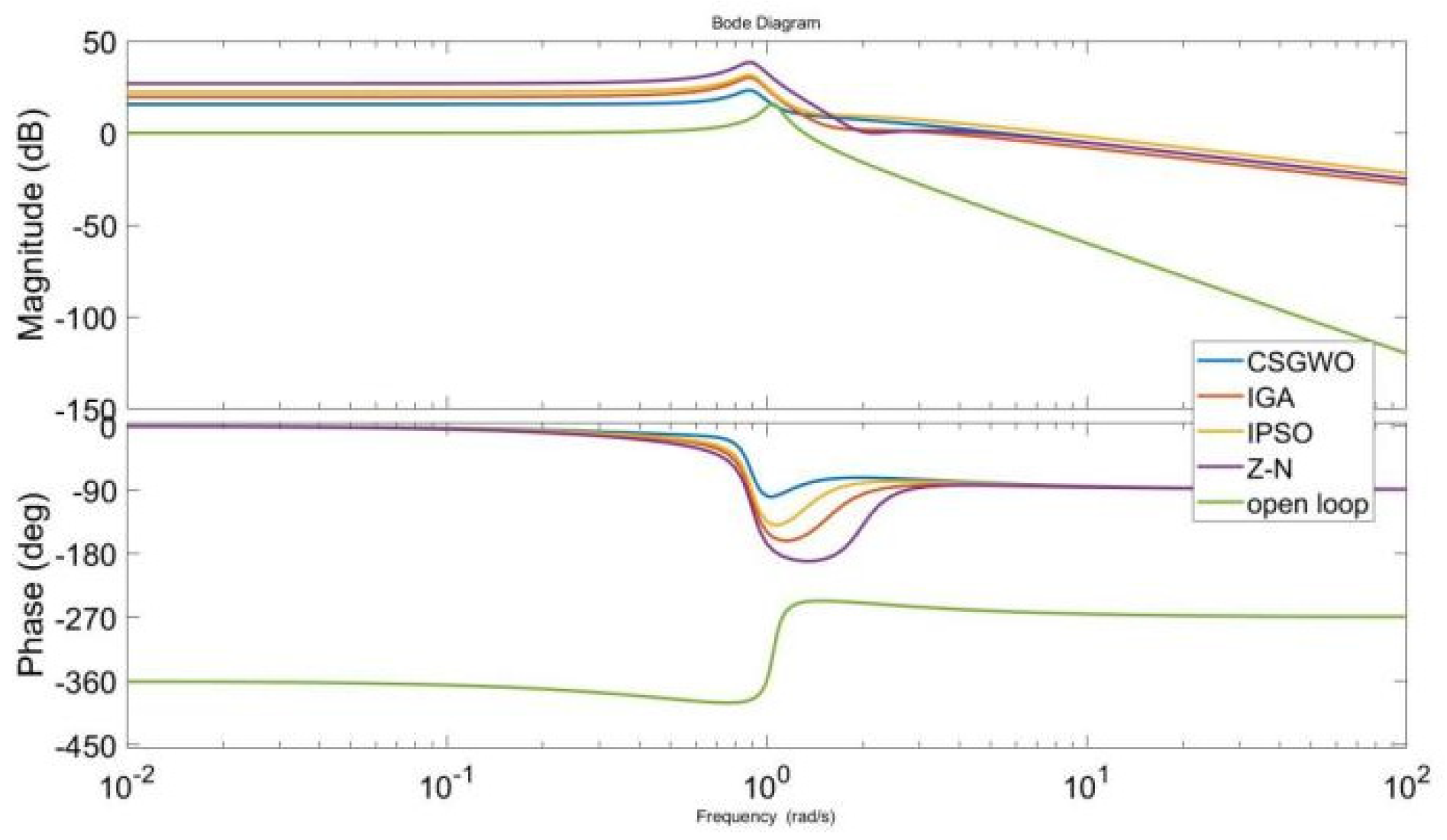 Applsci 13 12944 g014
