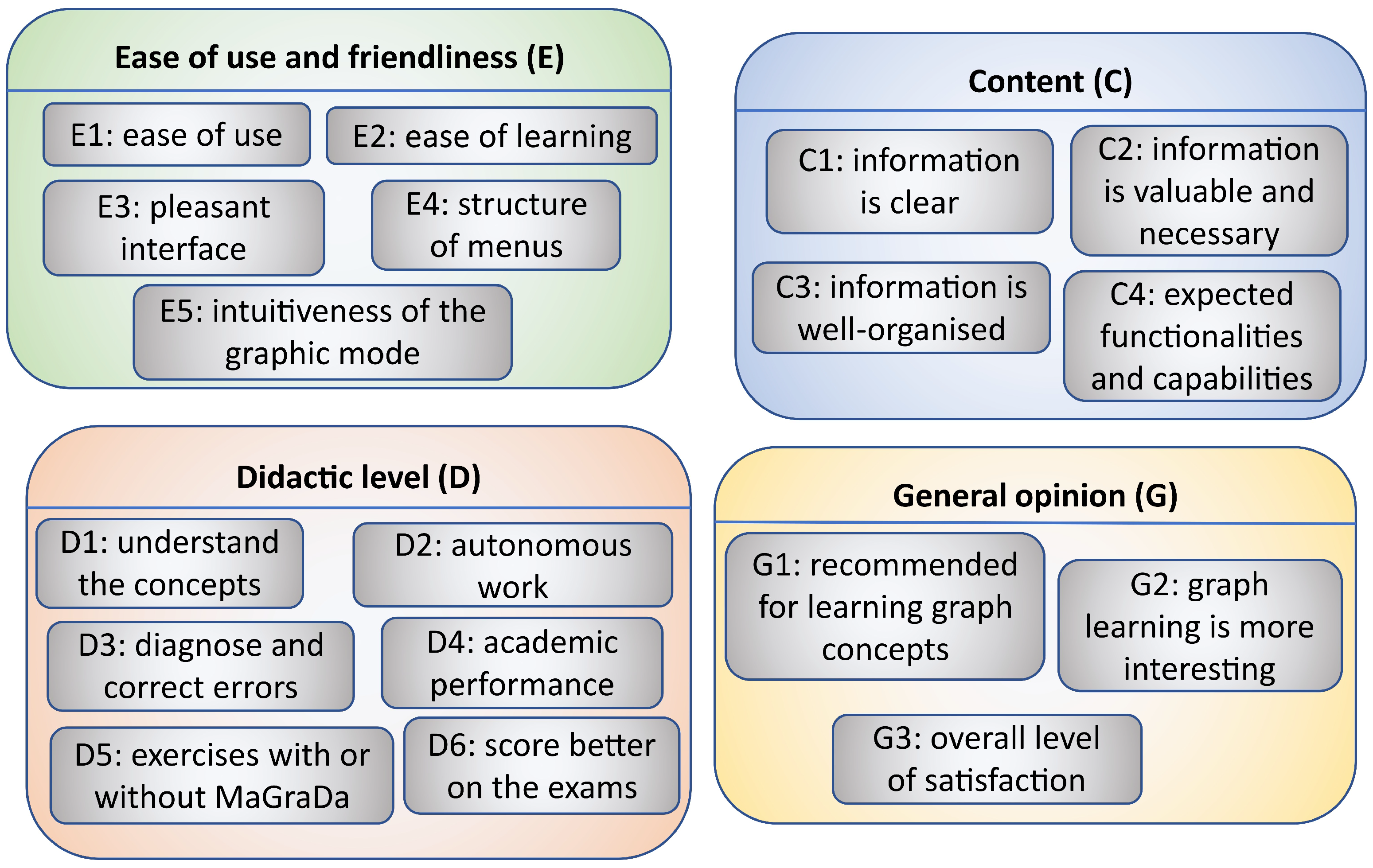 Applsci 13 12945 g014