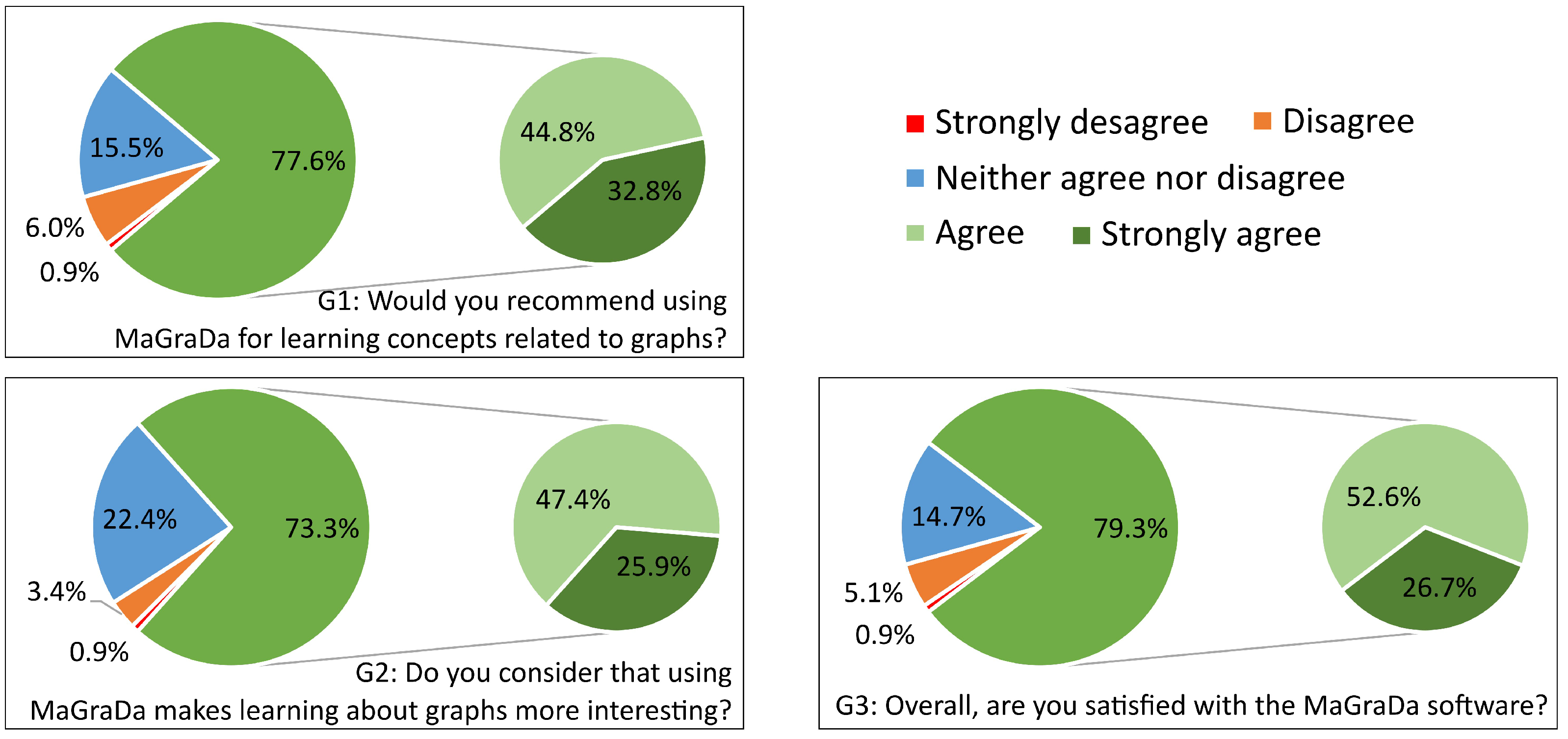 Applsci 13 12945 g018
