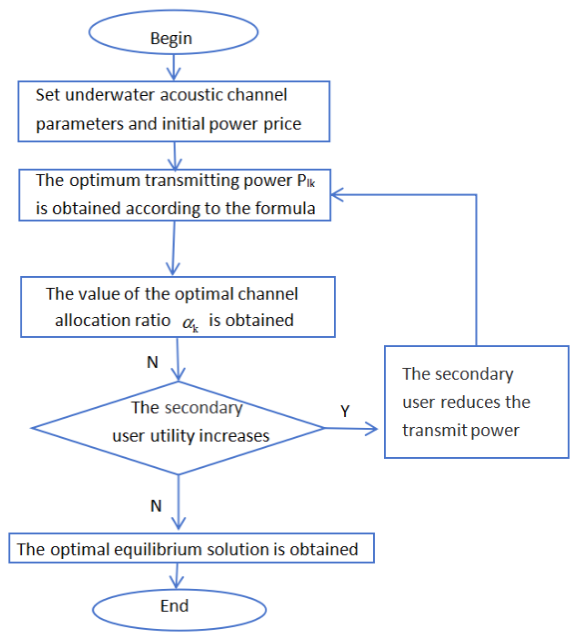 Applsci 13 12950 g002