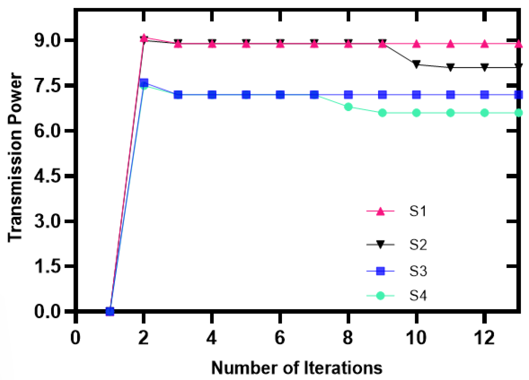 Applsci 13 12950 g004