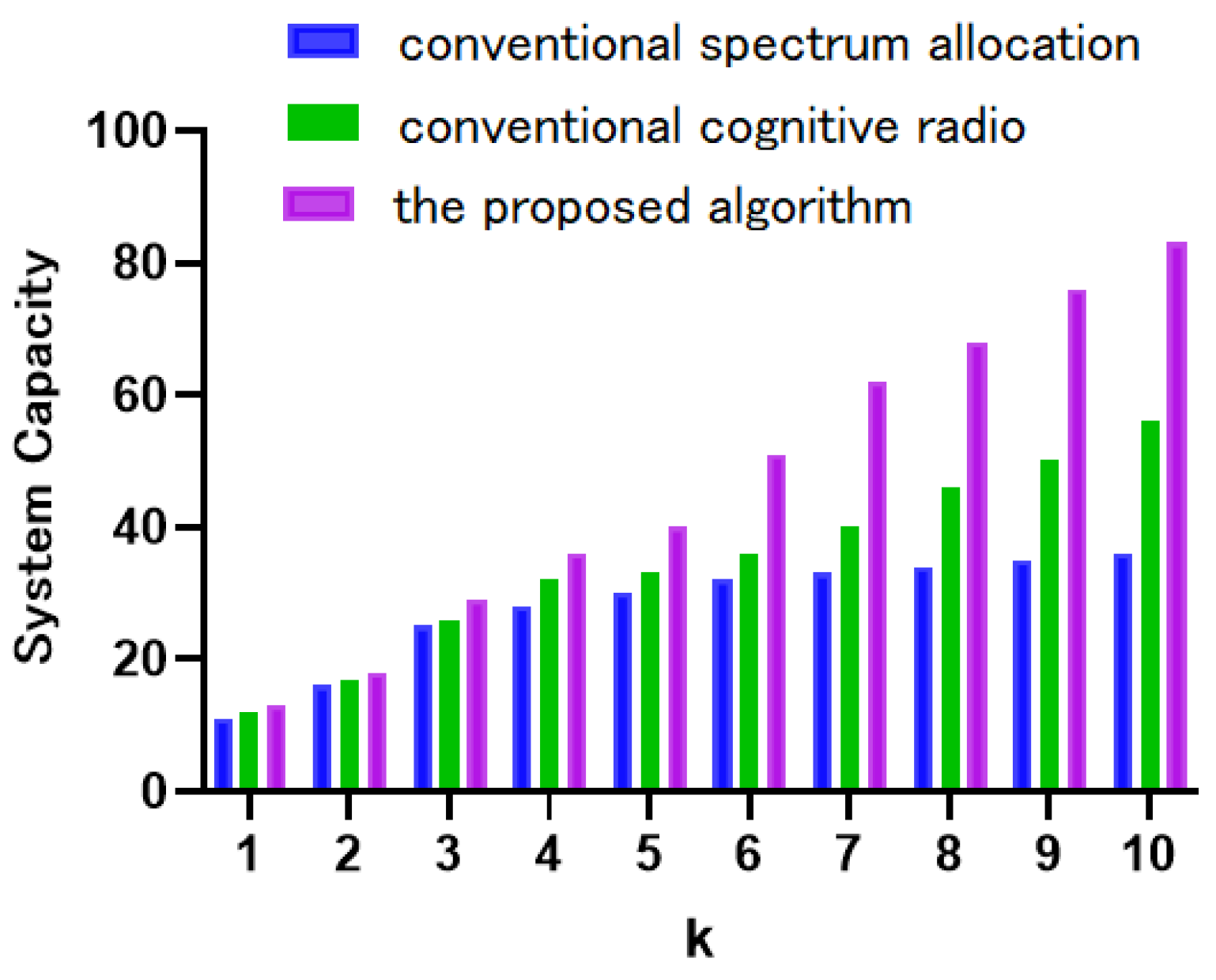Applsci 13 12950 g005