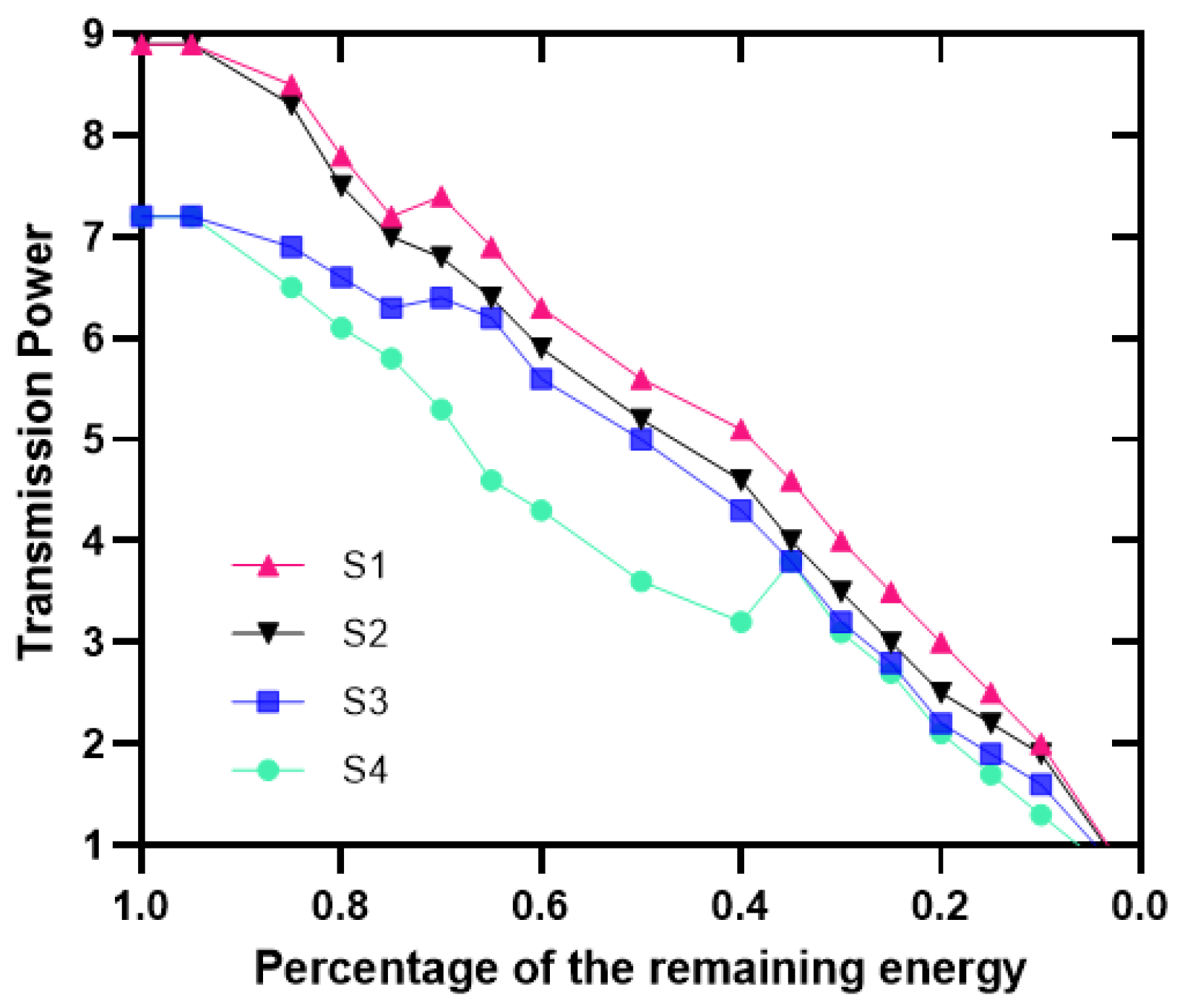 Applsci 13 12950 g006