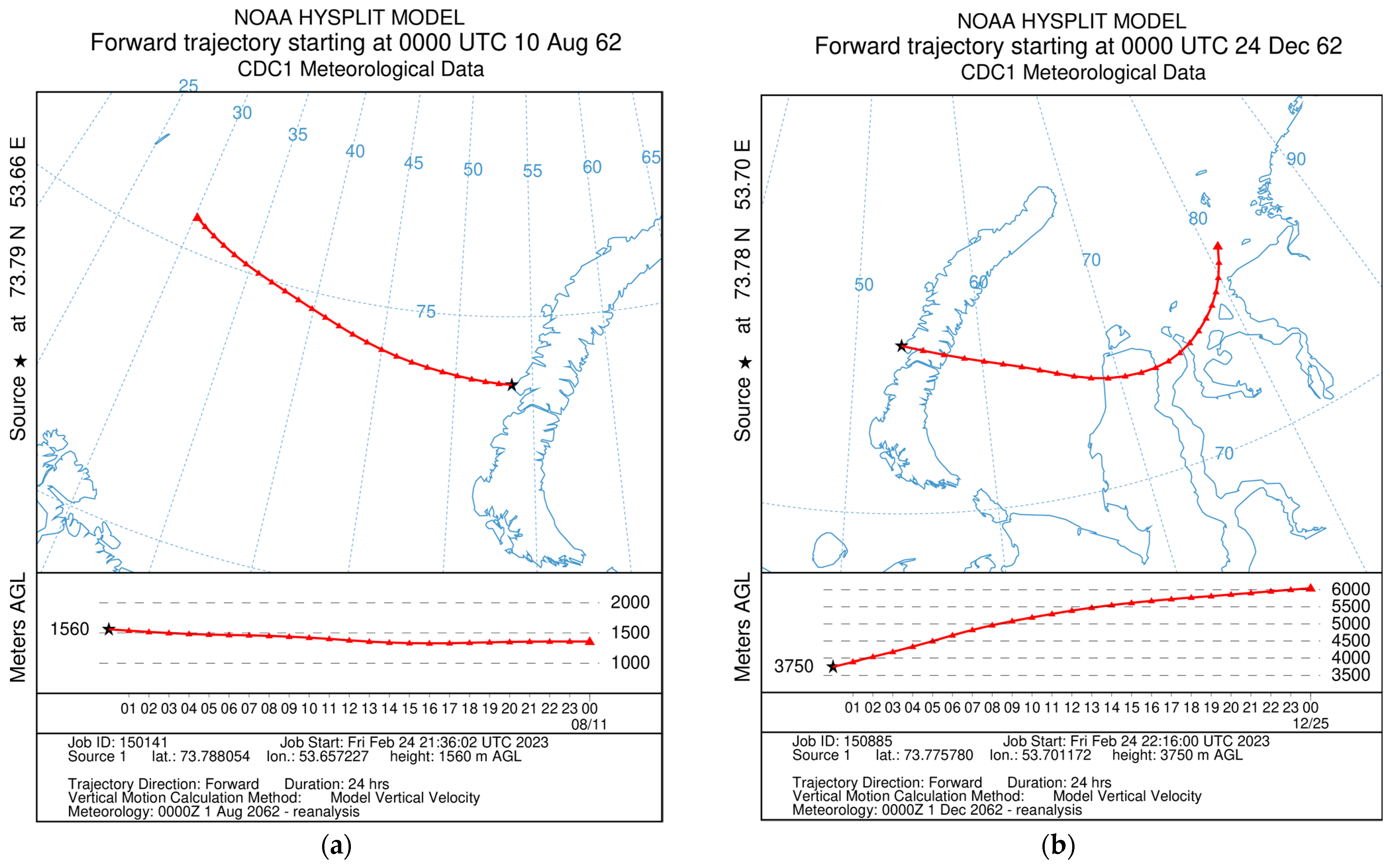 Applsci 13 12952 g011a