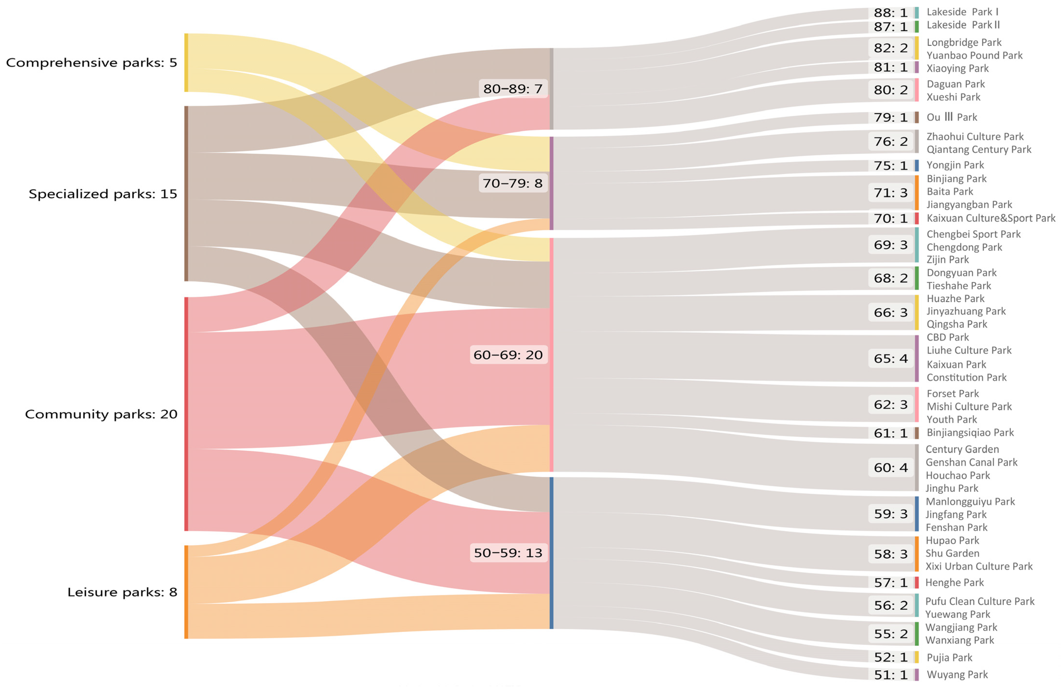 Applsci 13 12954 g001