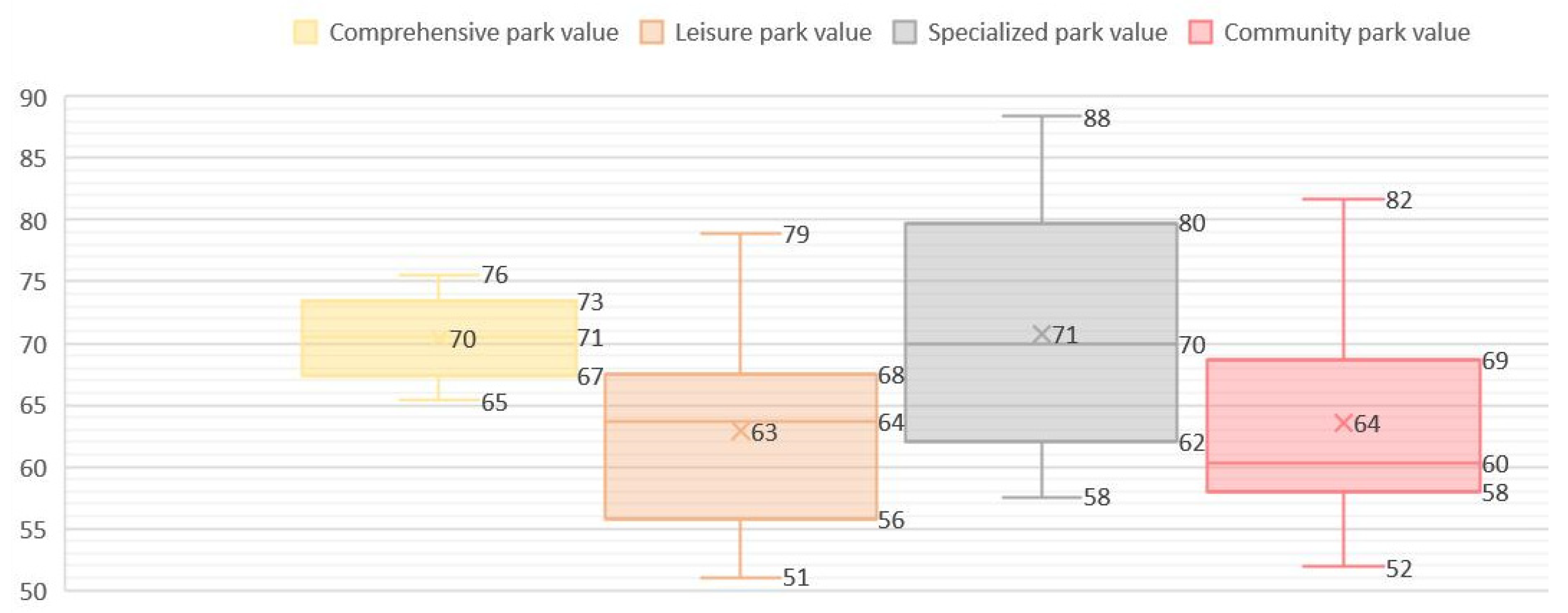 Applsci 13 12954 g002