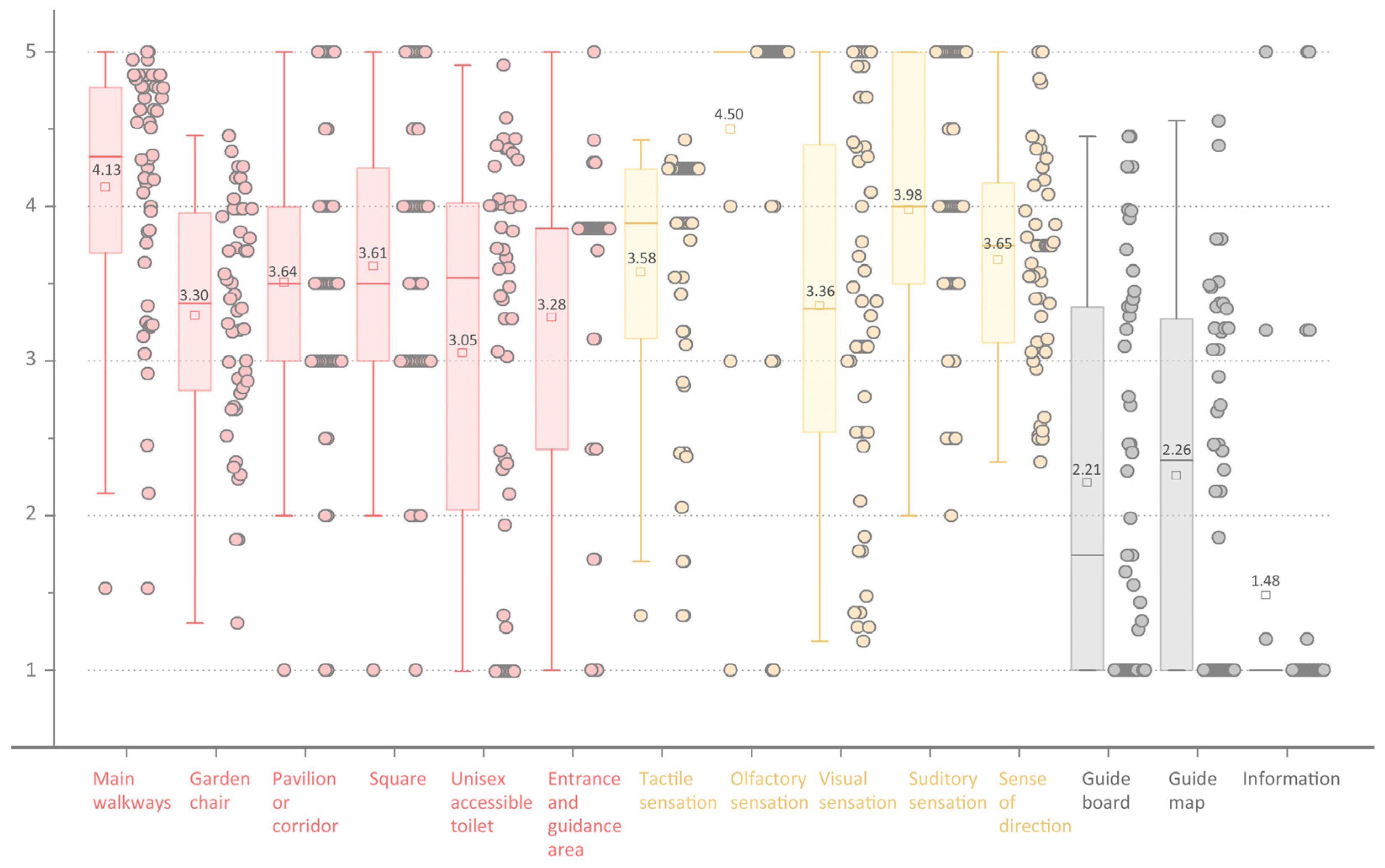 Applsci 13 12954 g003