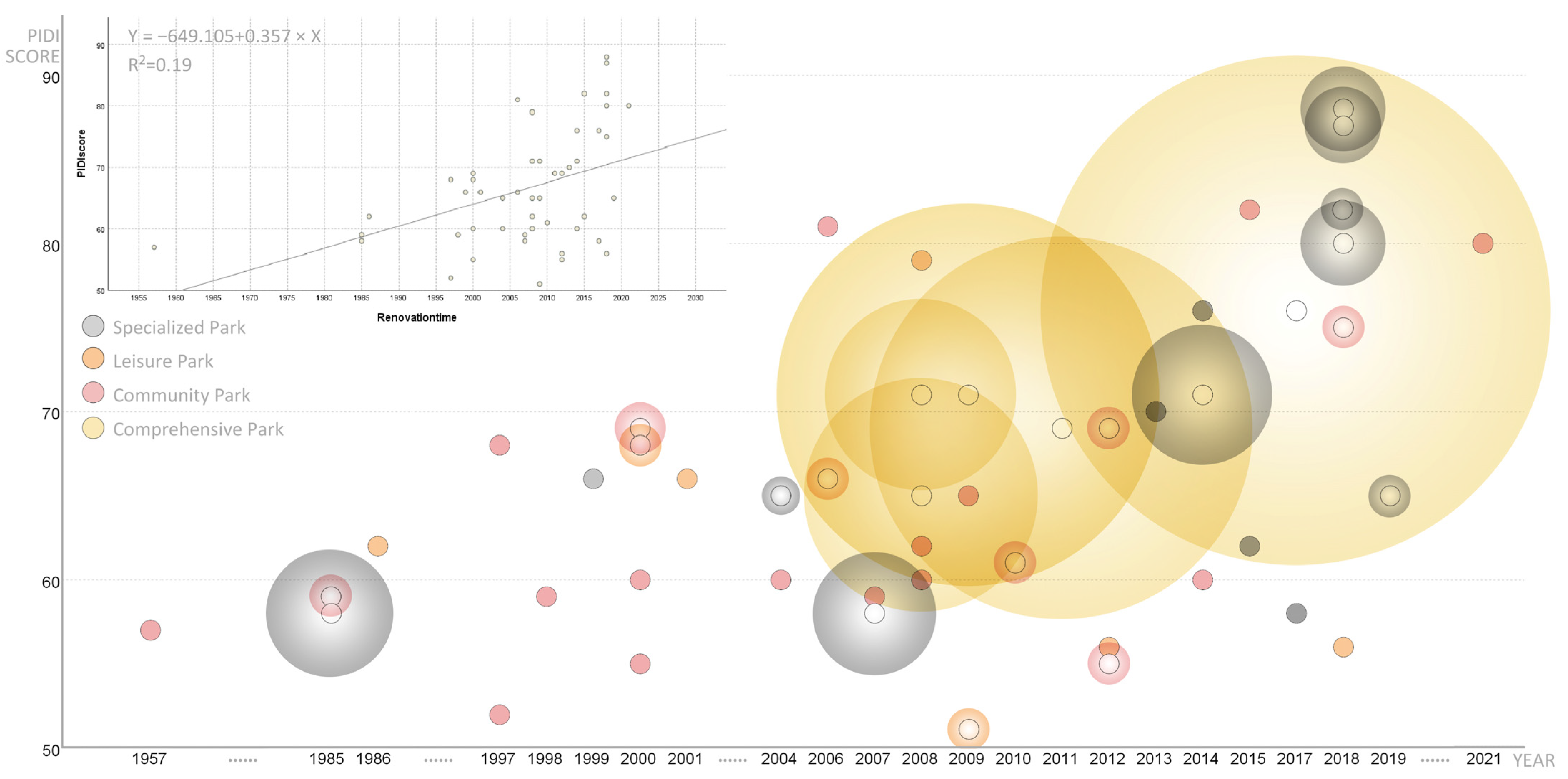 Applsci 13 12954 g004
