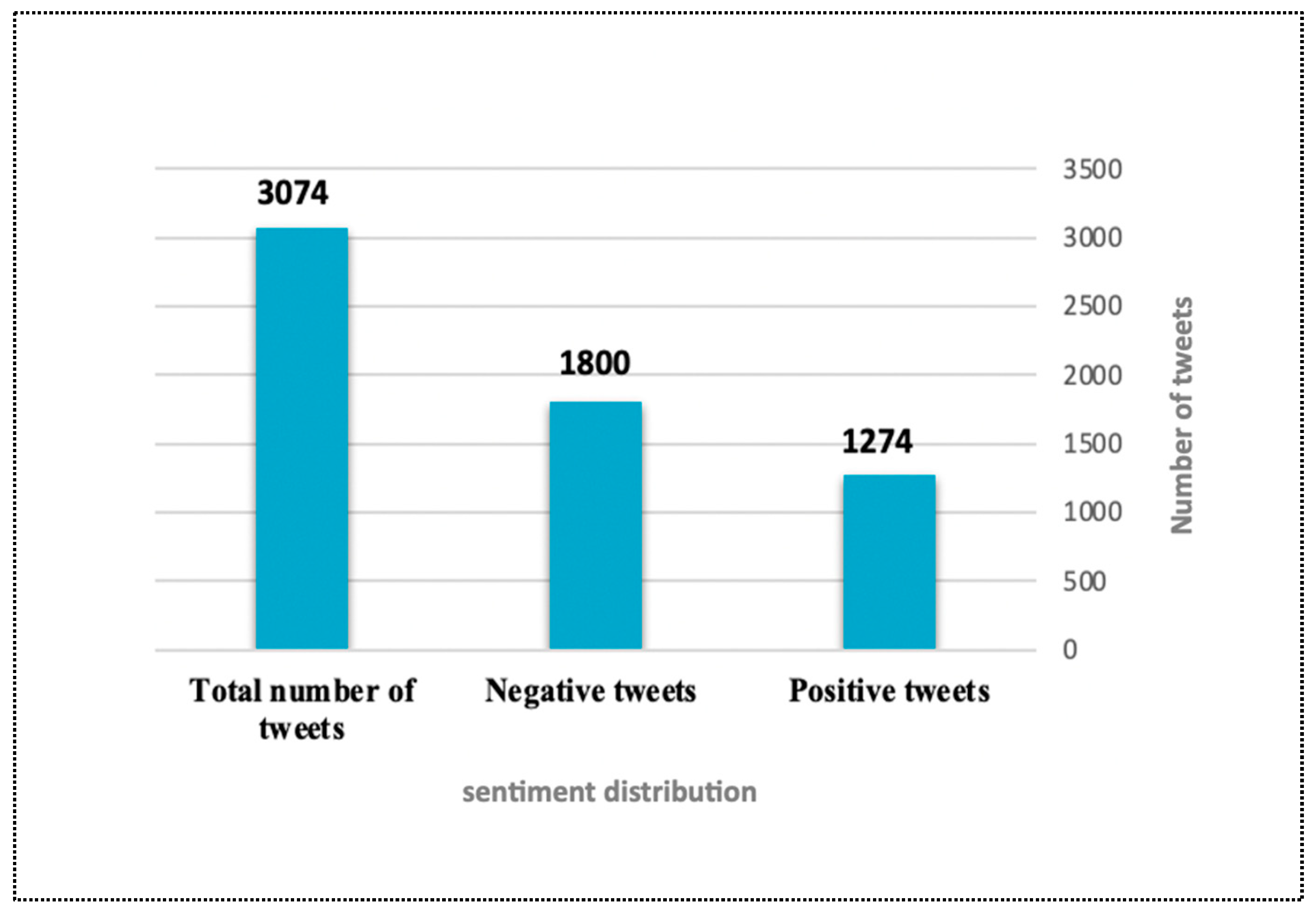 Applsci 13 12956 g002