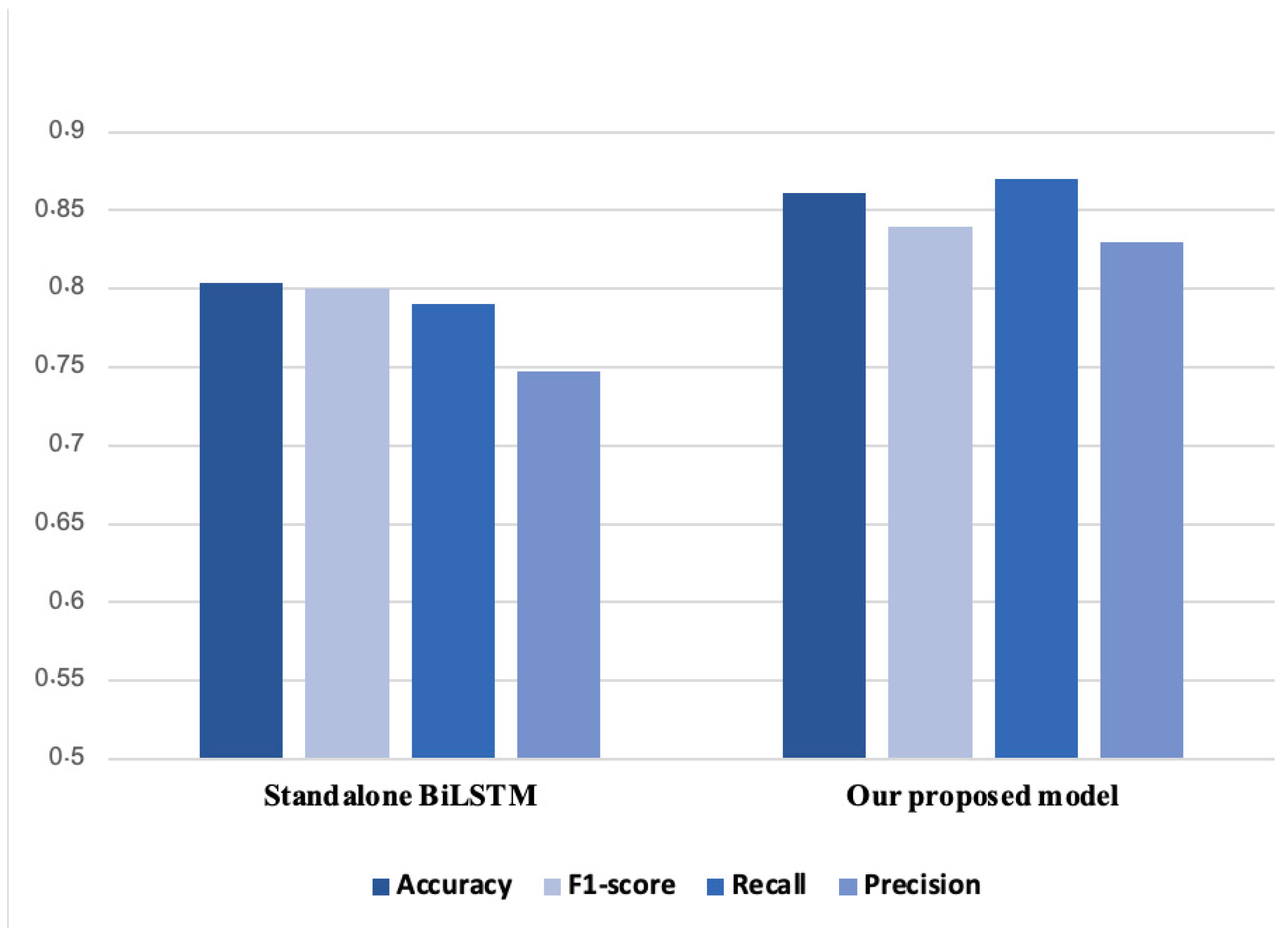 Applsci 13 12956 g006