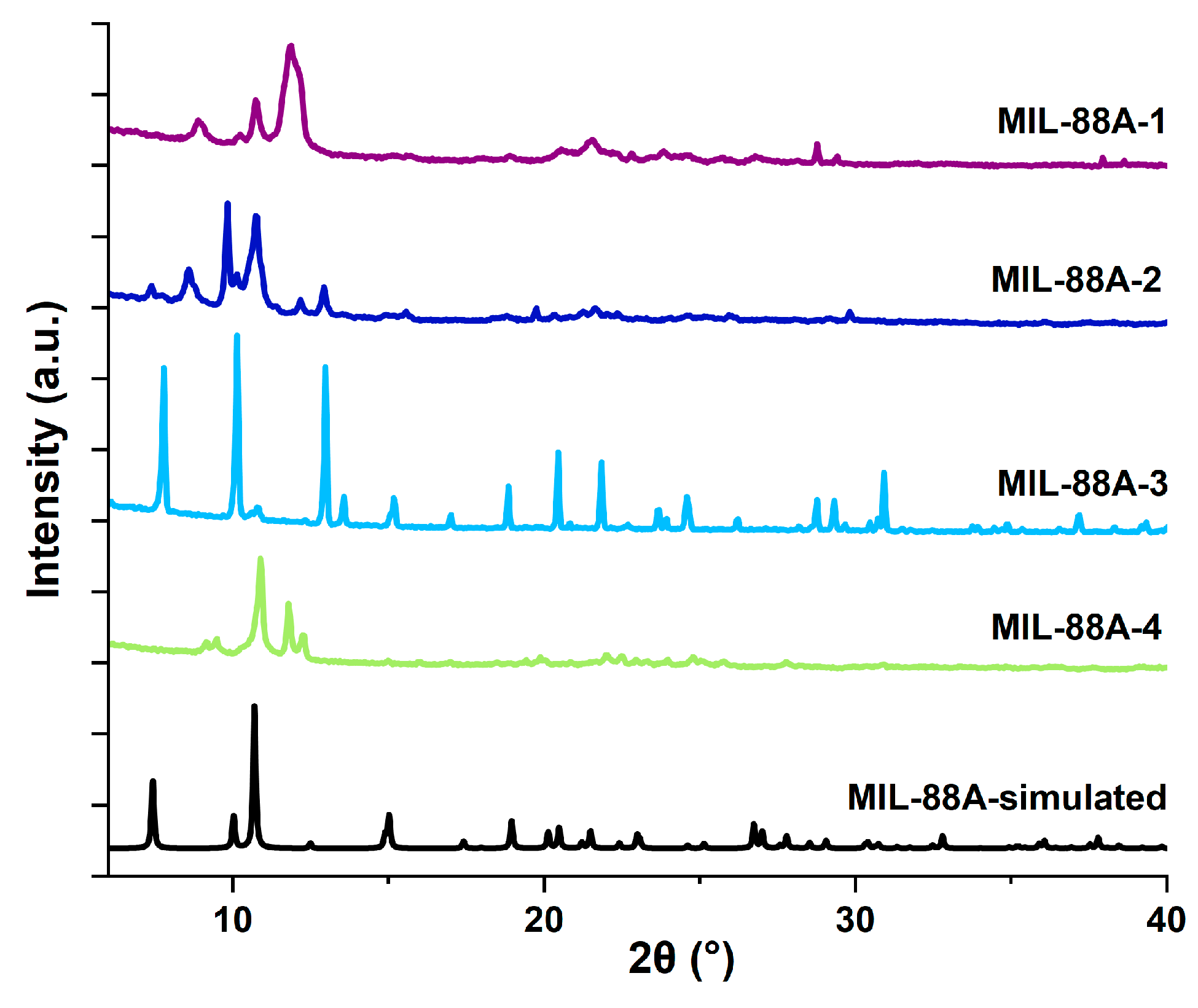 Applsci 13 12960 g001
