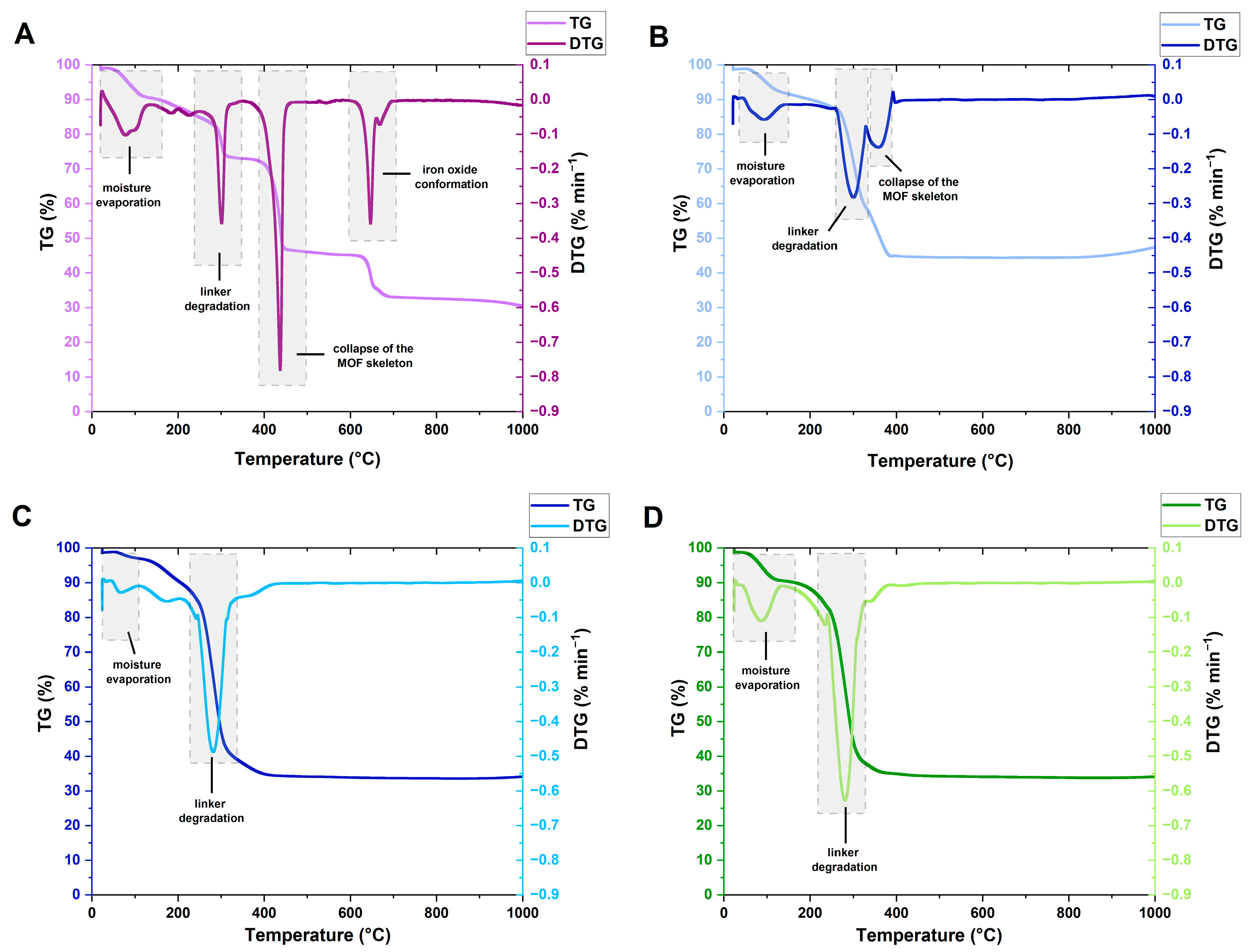 Applsci 13 12960 g004