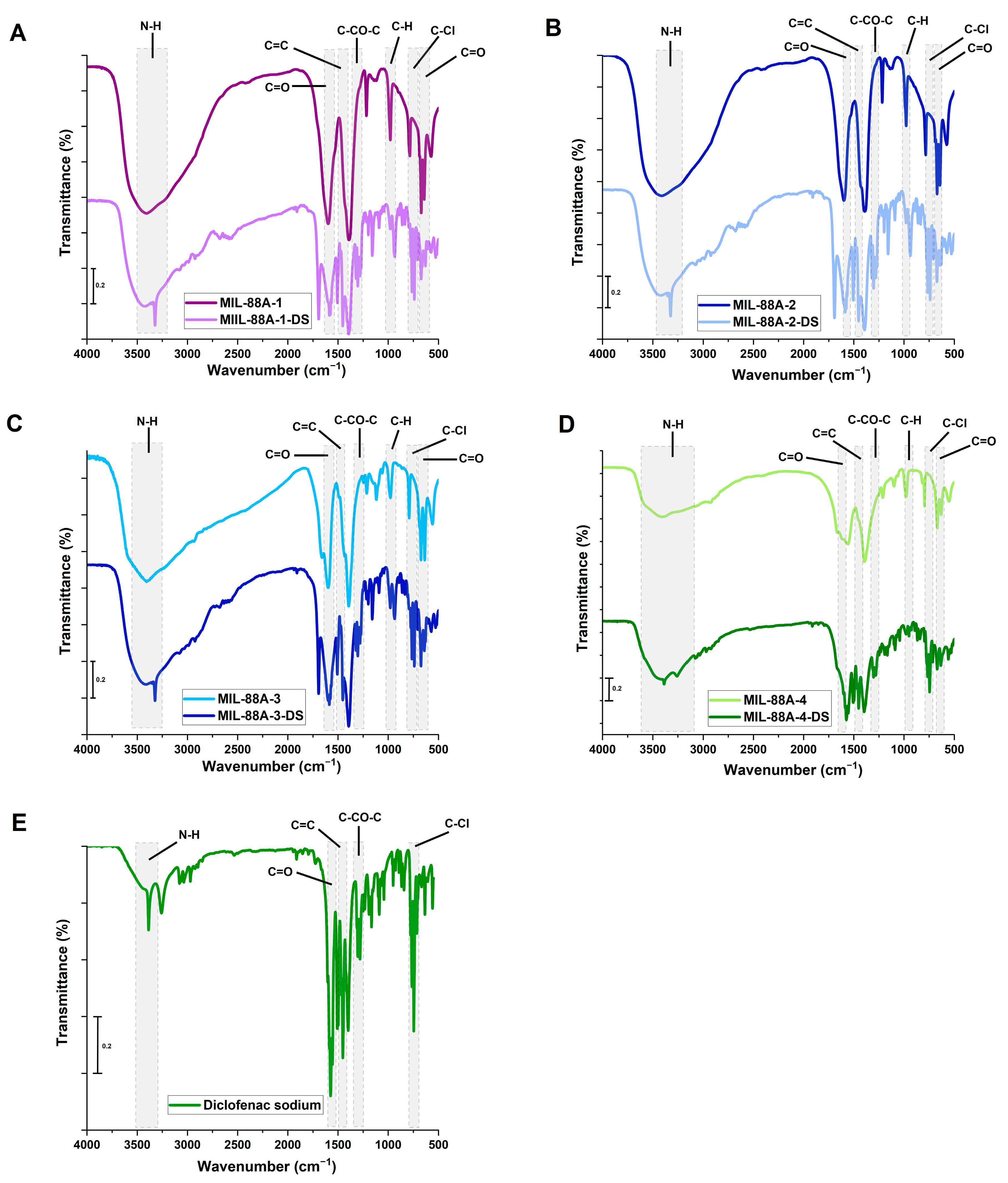 Applsci 13 12960 g005