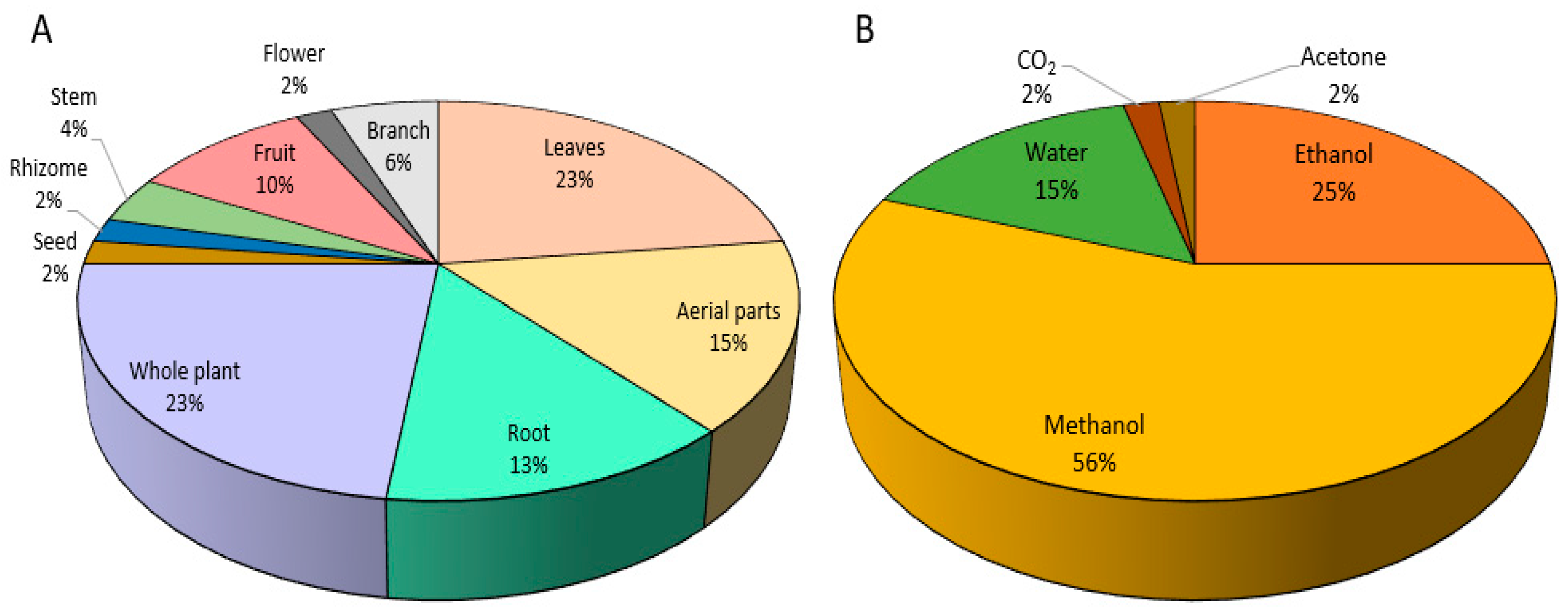 Applsci 13 12964 g003 Applsci 13 12964 g003