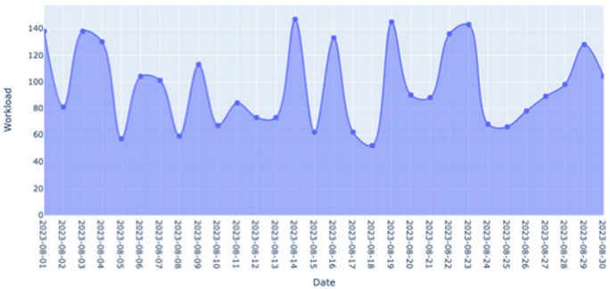 Applsci 13 12965 i006