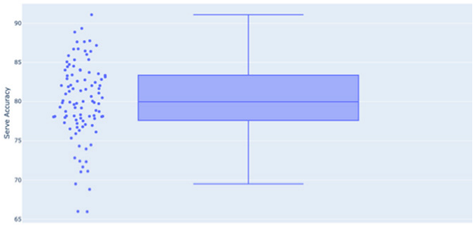 Applsci 13 12965 i007