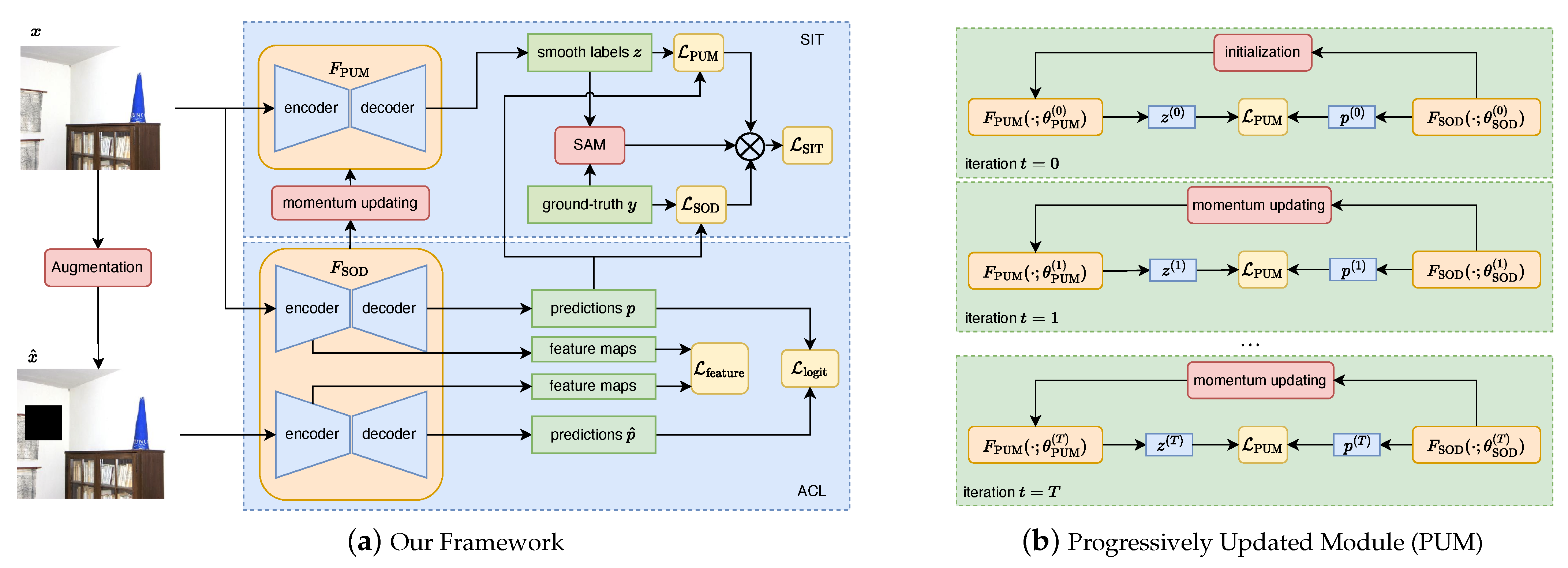 Applsci 13 12966 g002