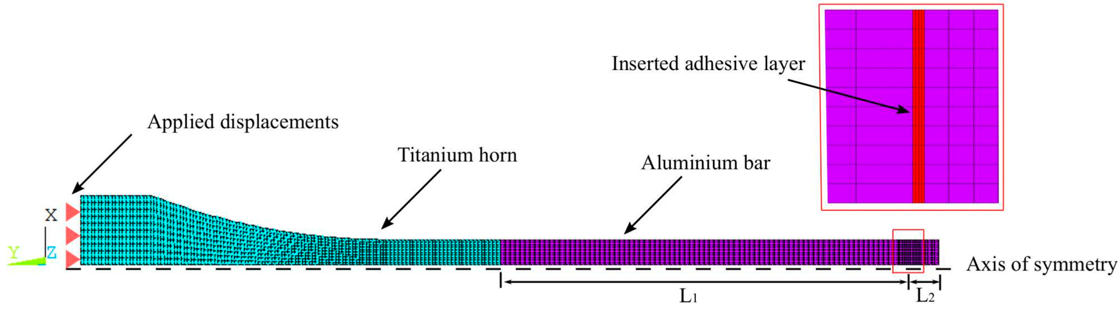 Applsci 13 12967 g004