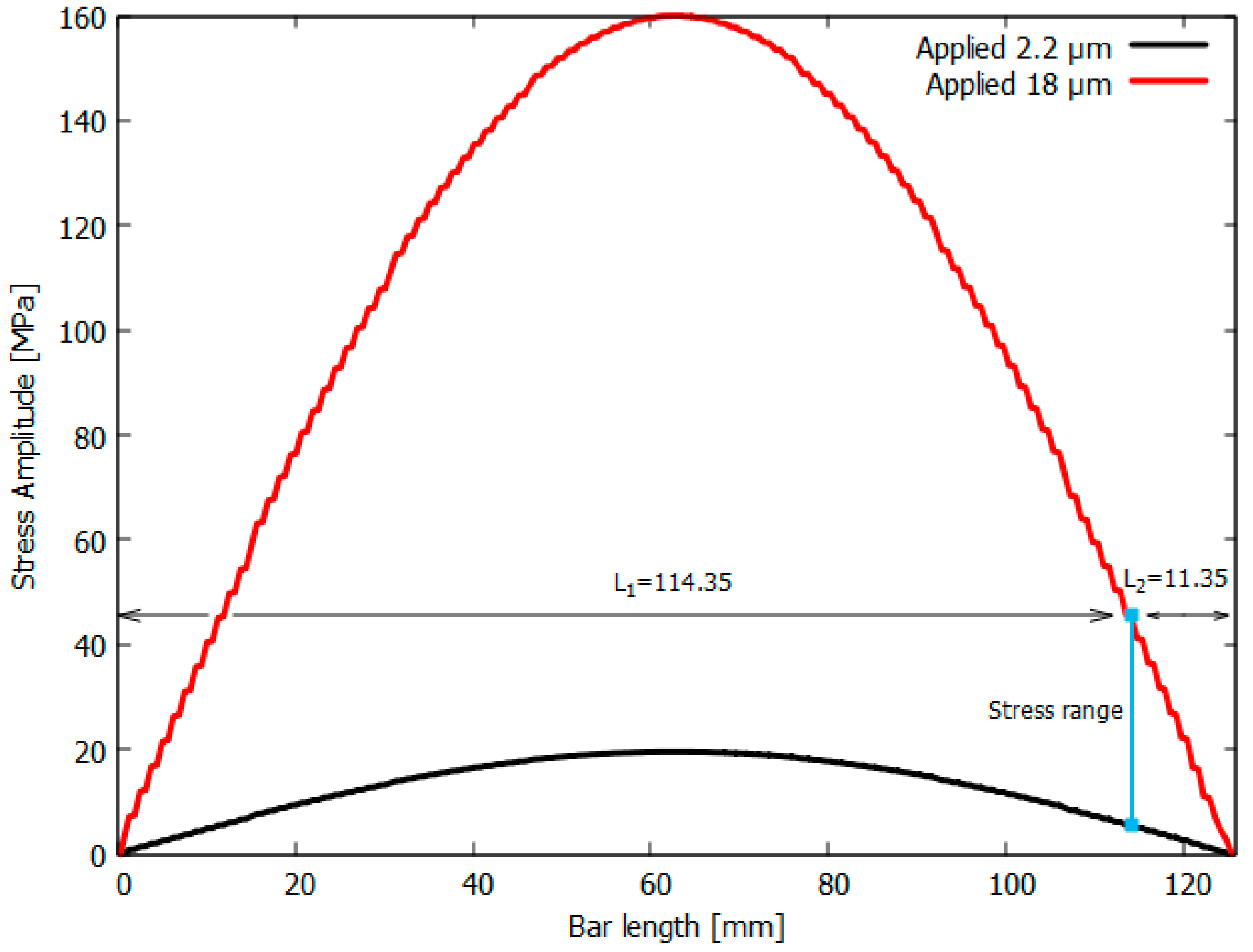 Applsci 13 12967 g005