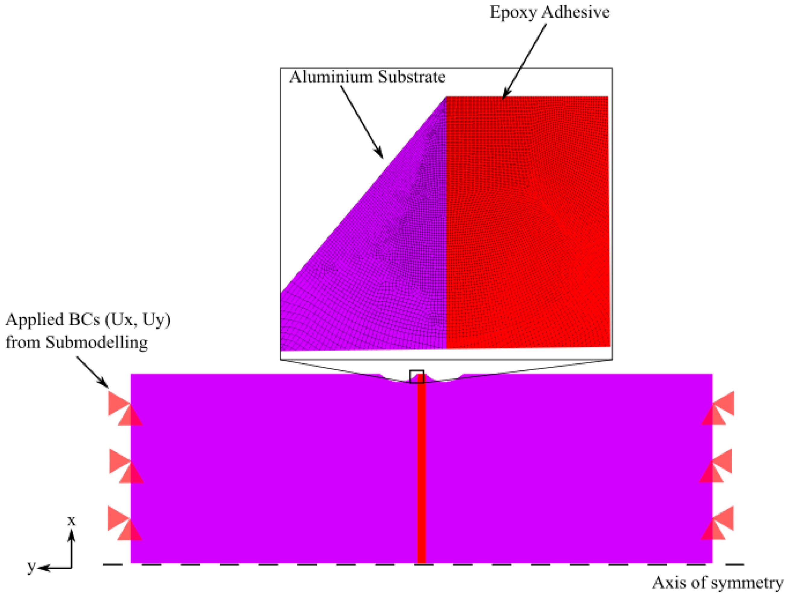 Applsci 13 12967 g006