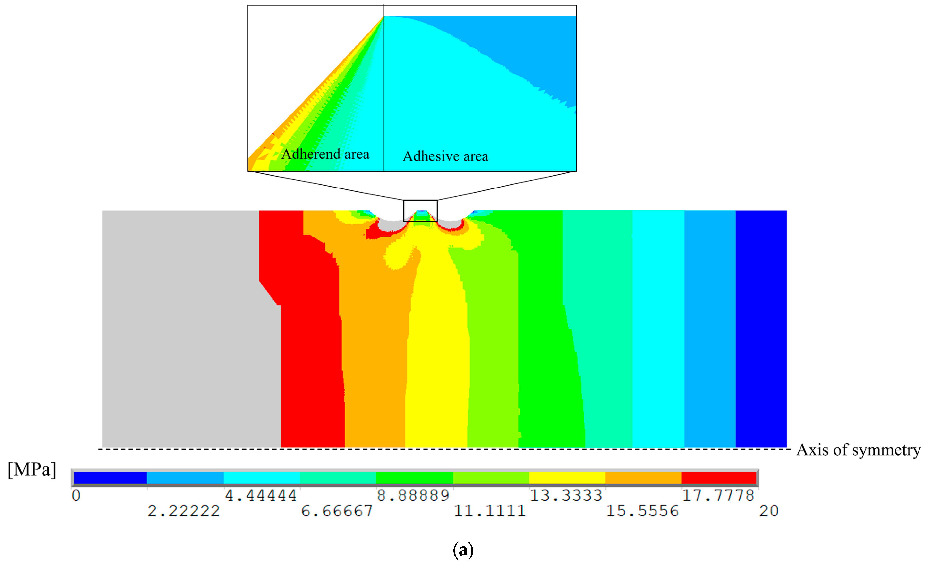Applsci 13 12967 g007a