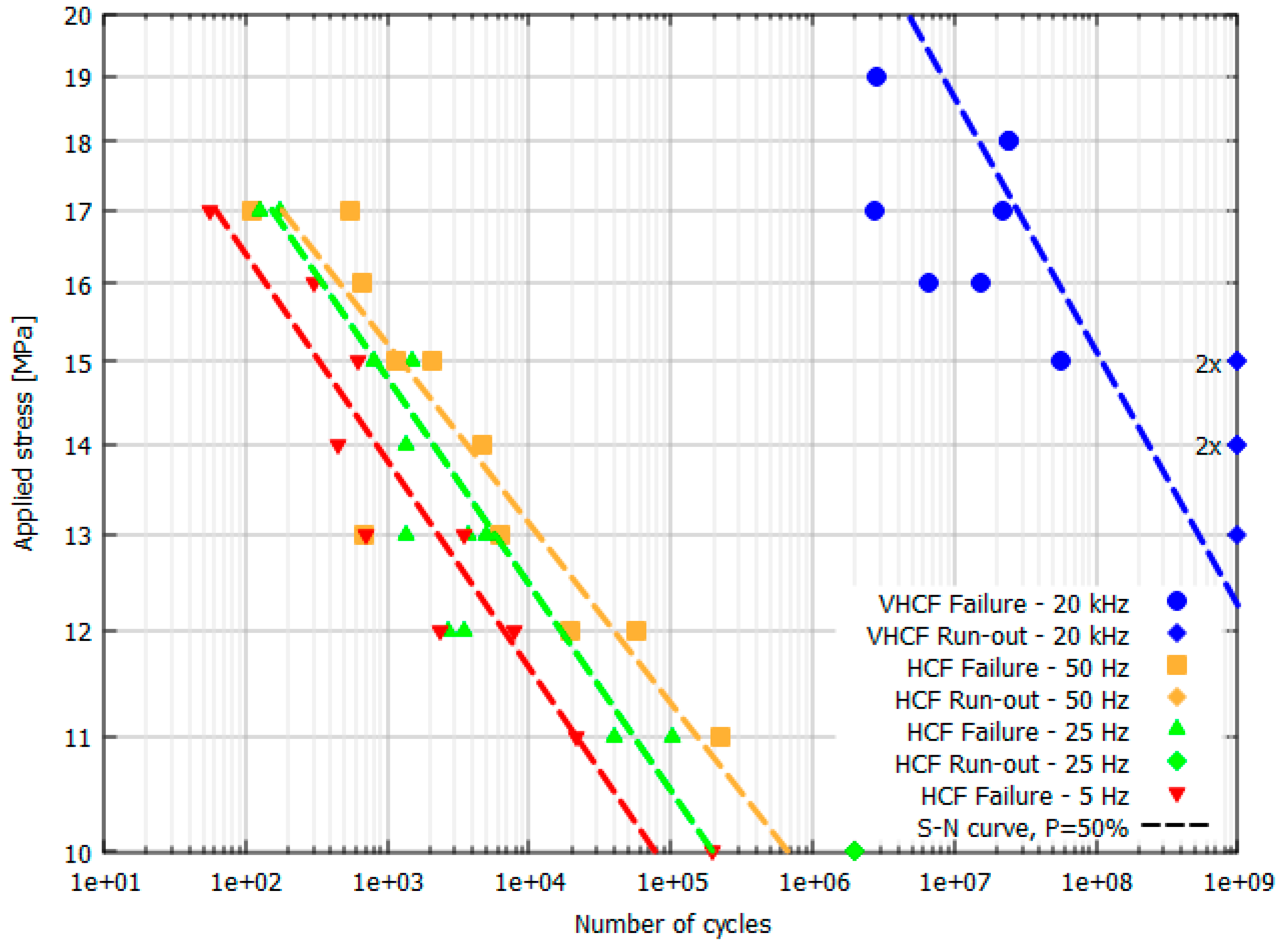 Applsci 13 12967 g011