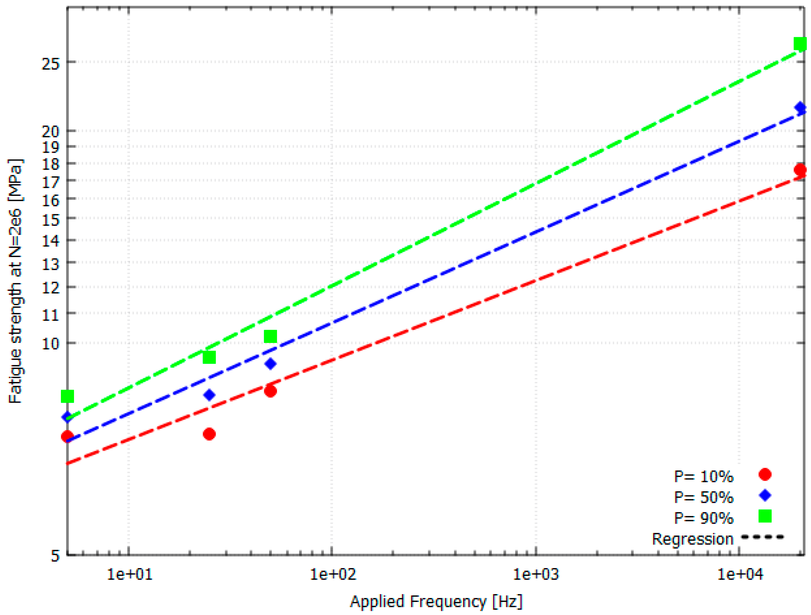 Applsci 13 12967 g012