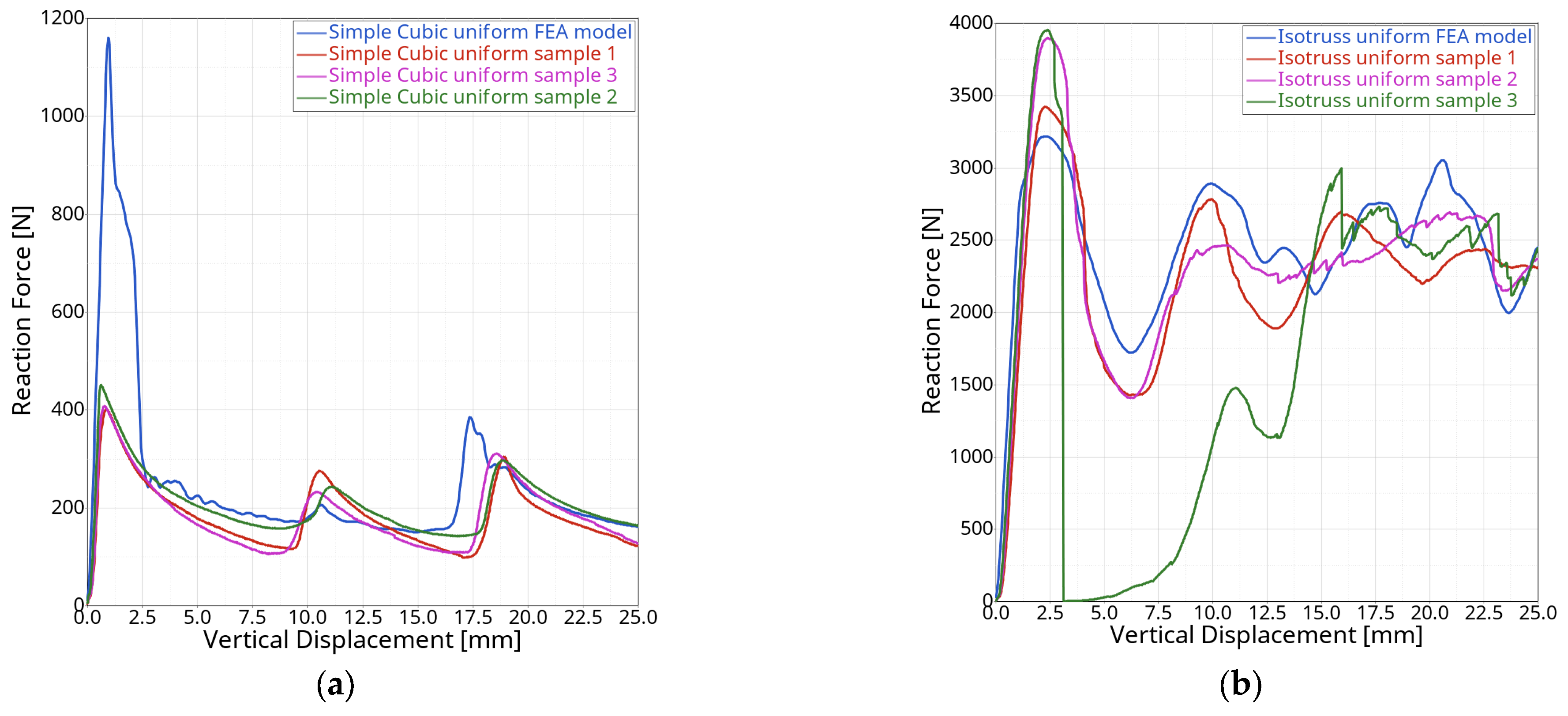 Applsci 13 12969 g010
