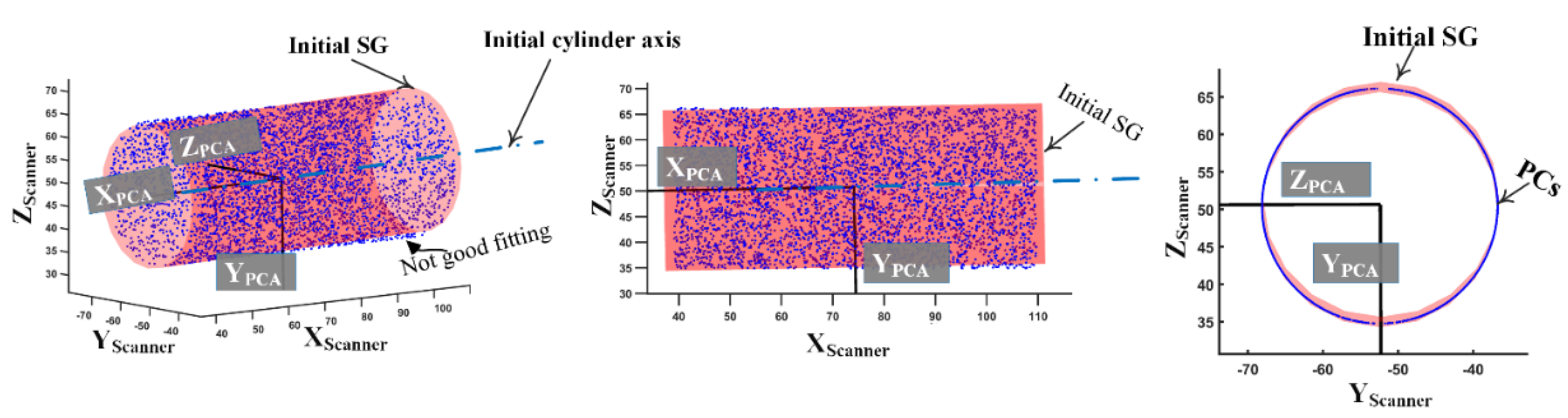 Applsci 13 12971 g004