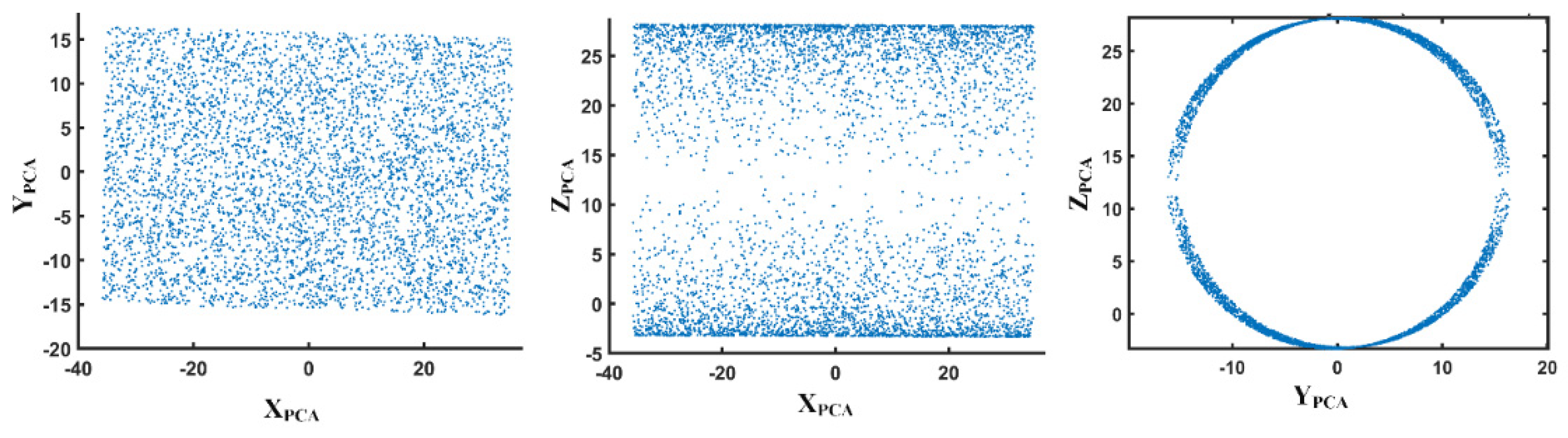 Applsci 13 12971 g005