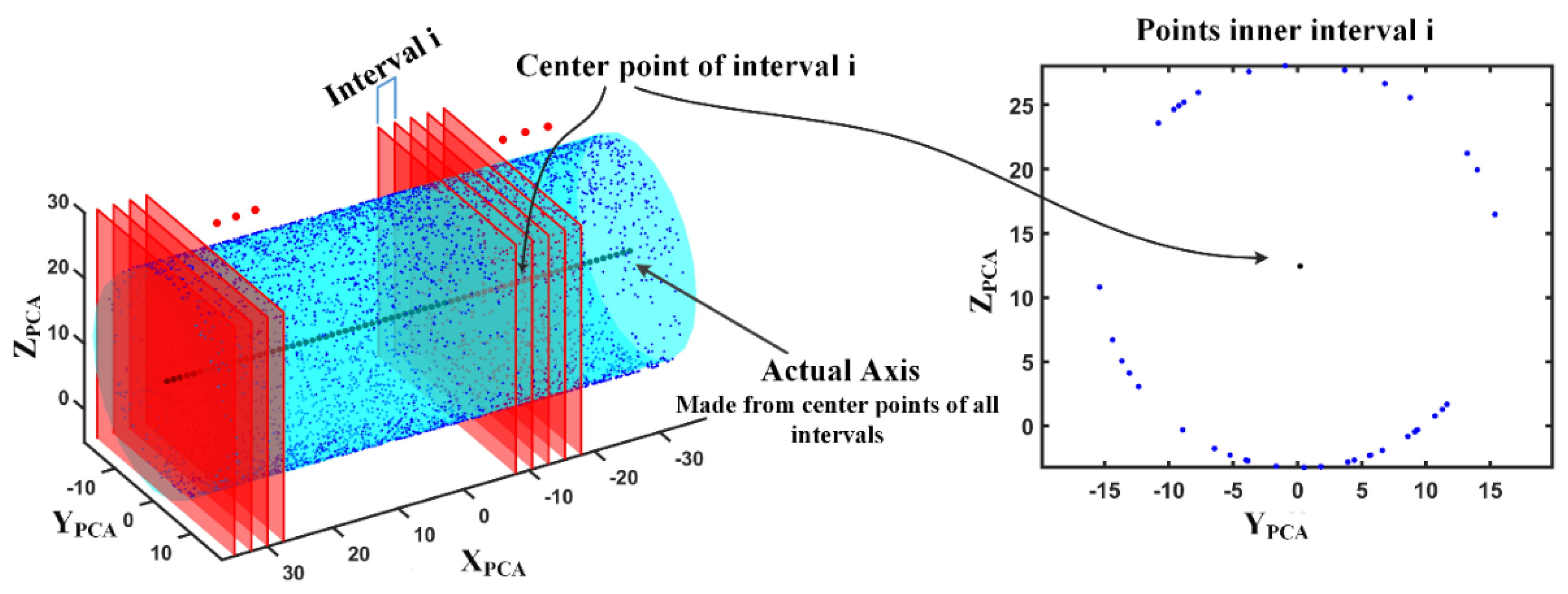 Applsci 13 12971 g006