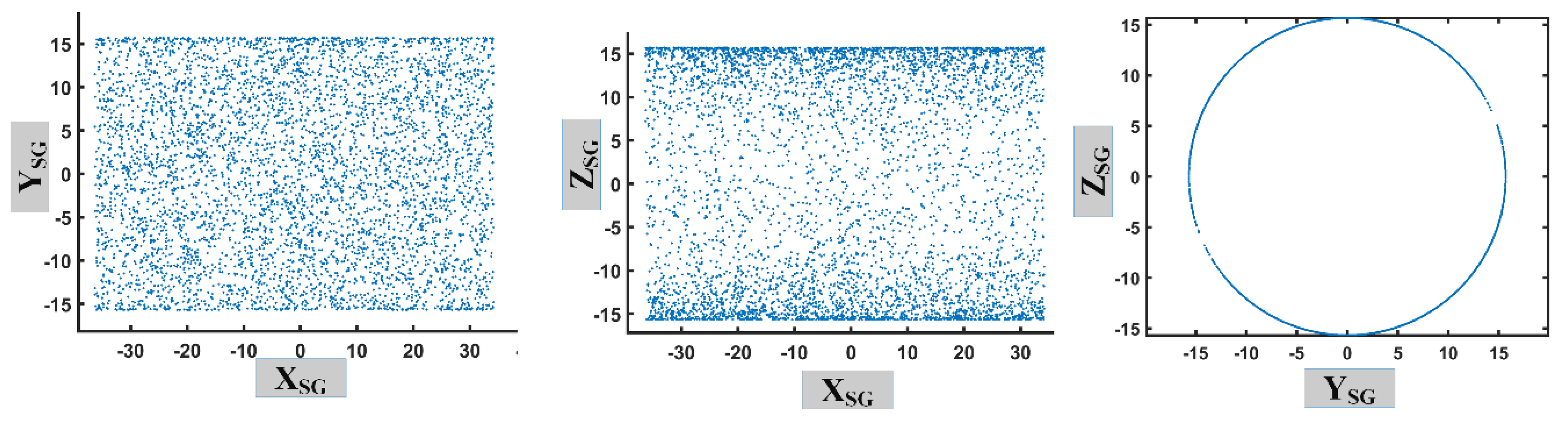 Applsci 13 12971 g007