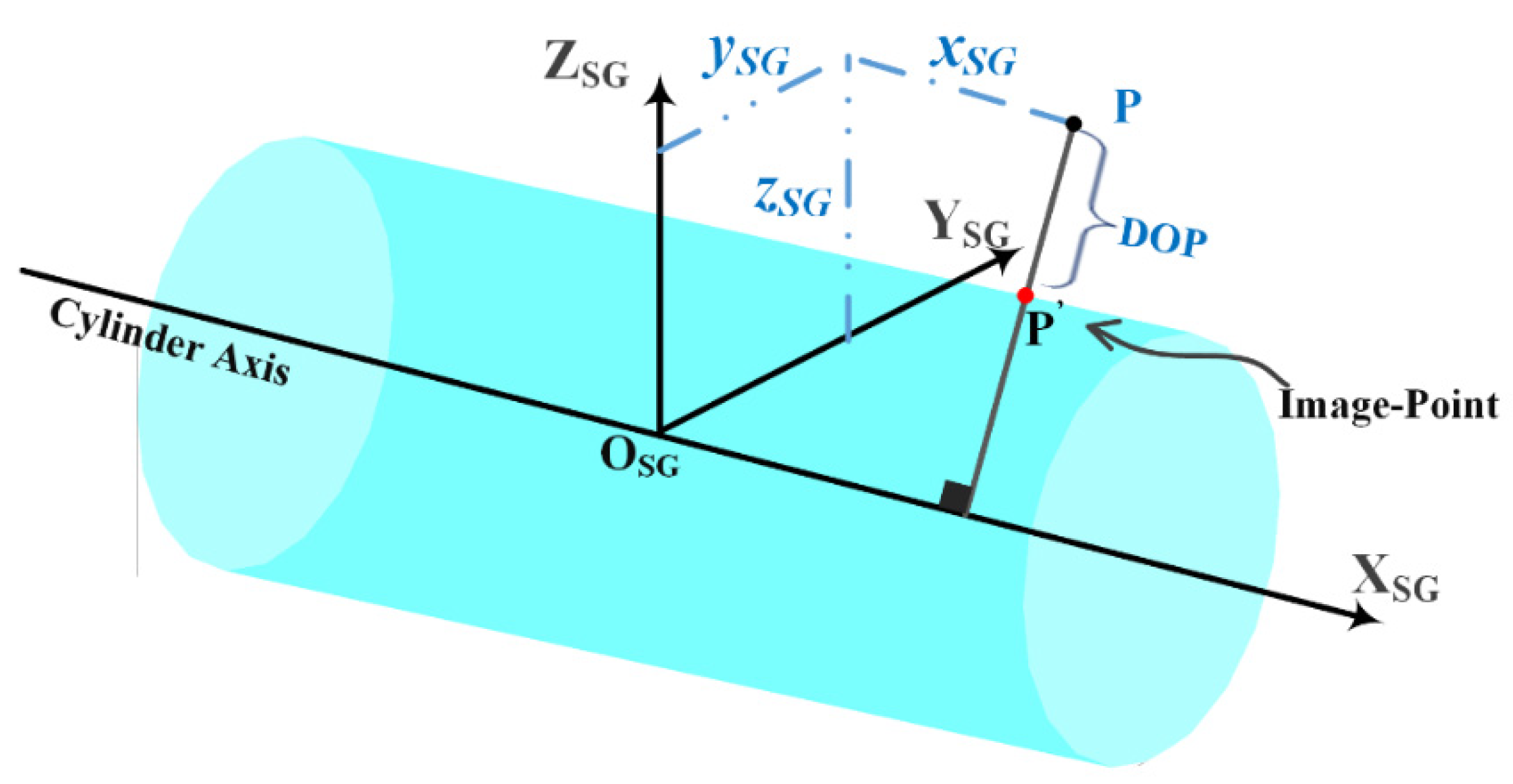 Applsci 13 12971 g009