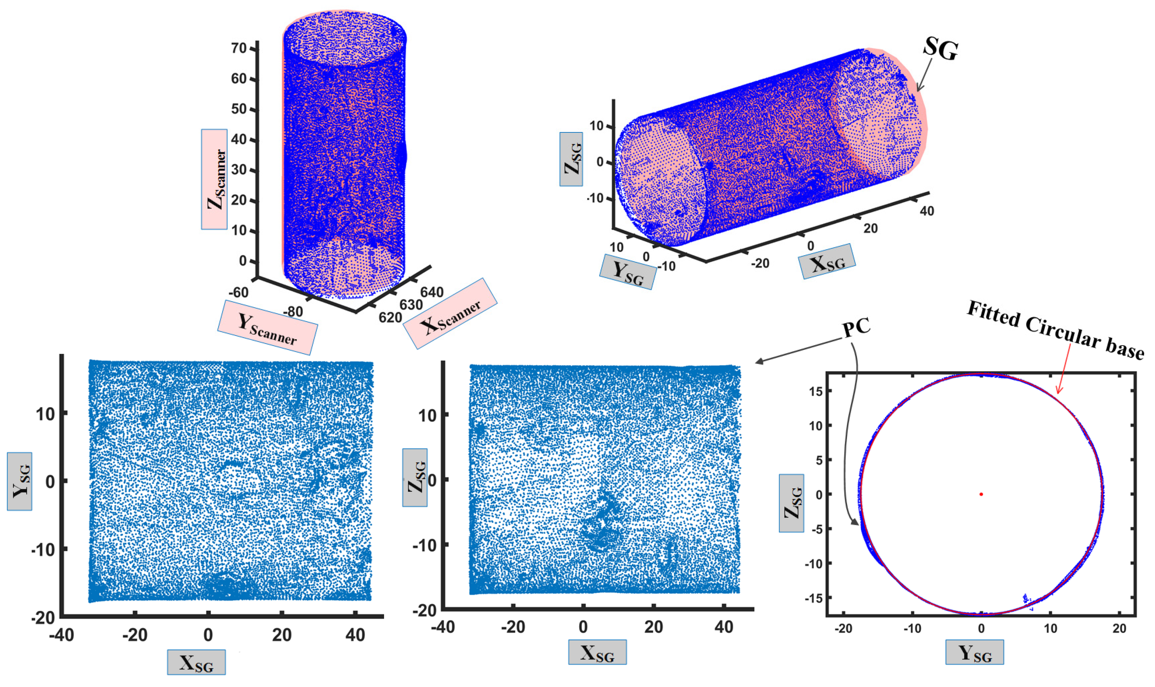 Applsci 13 12971 g014