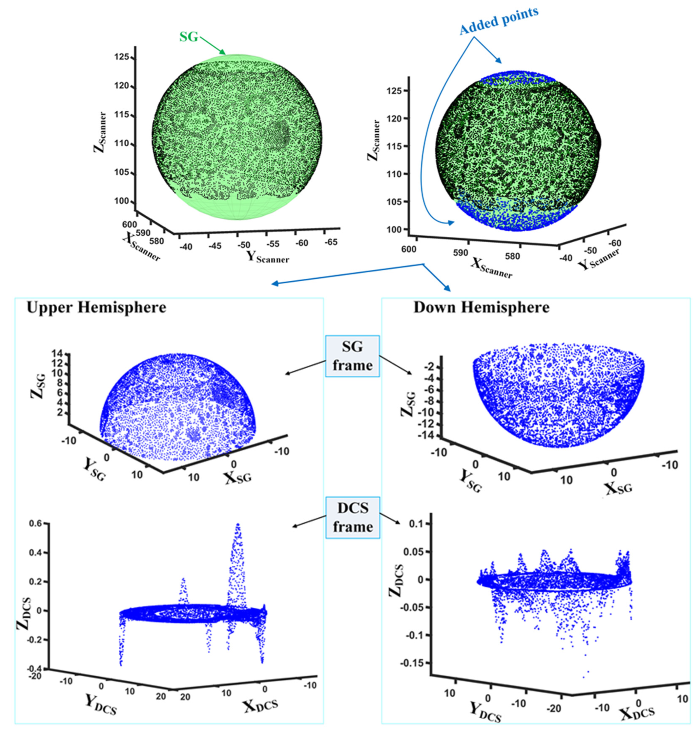 Applsci 13 12971 g019