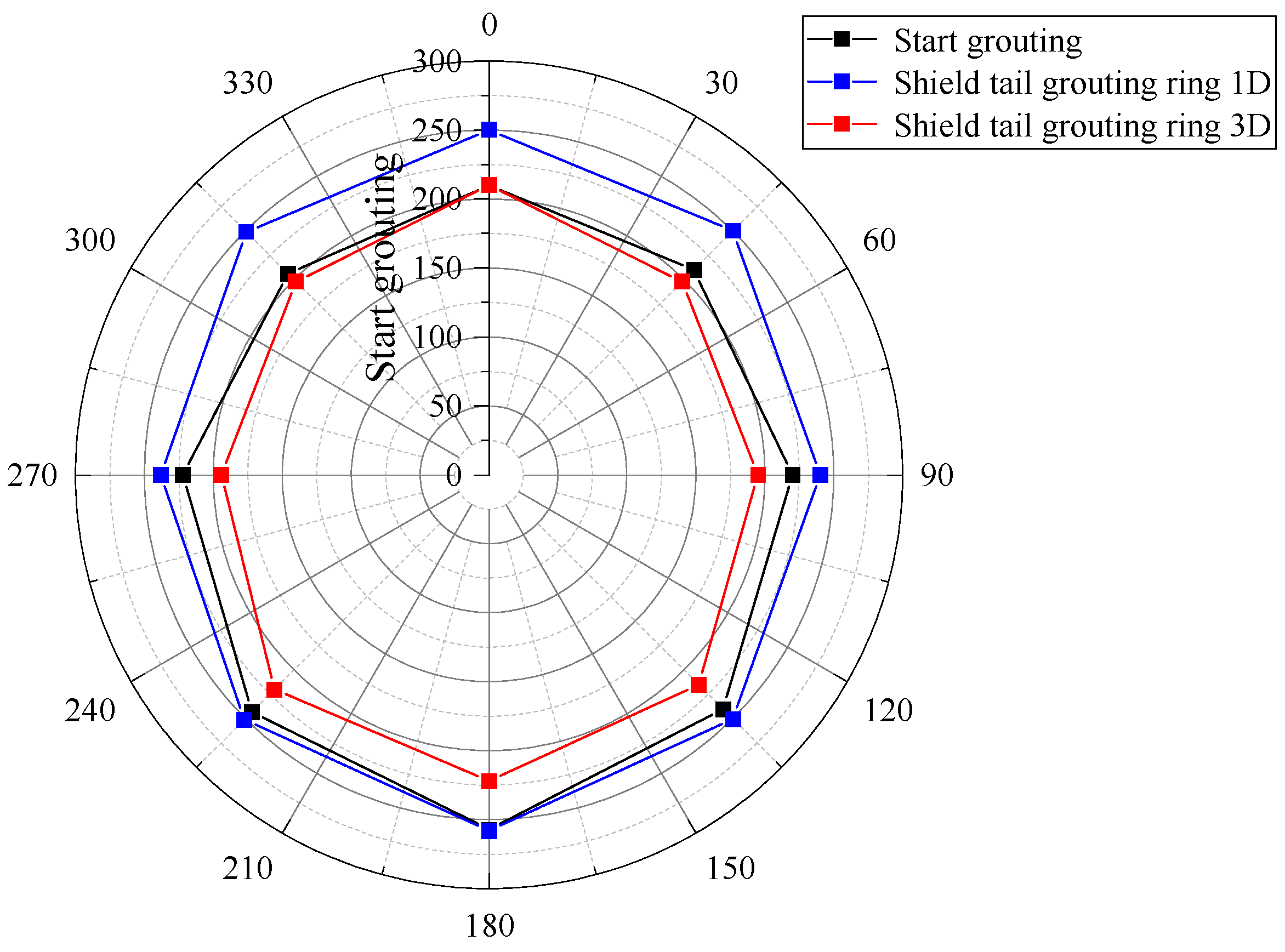 Applsci 13 12972 g003