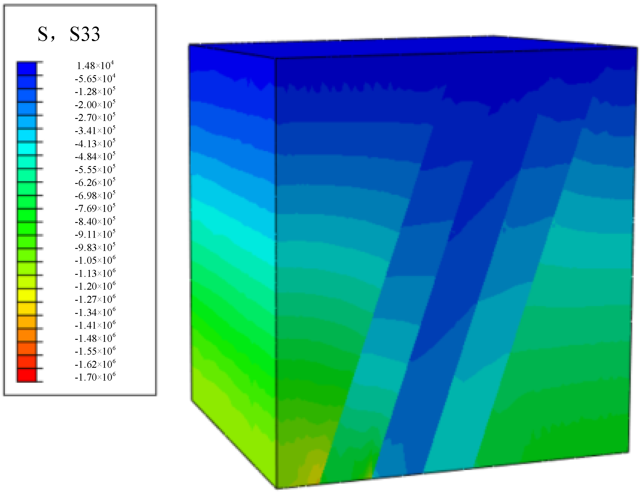 Applsci 13 12972 g008
