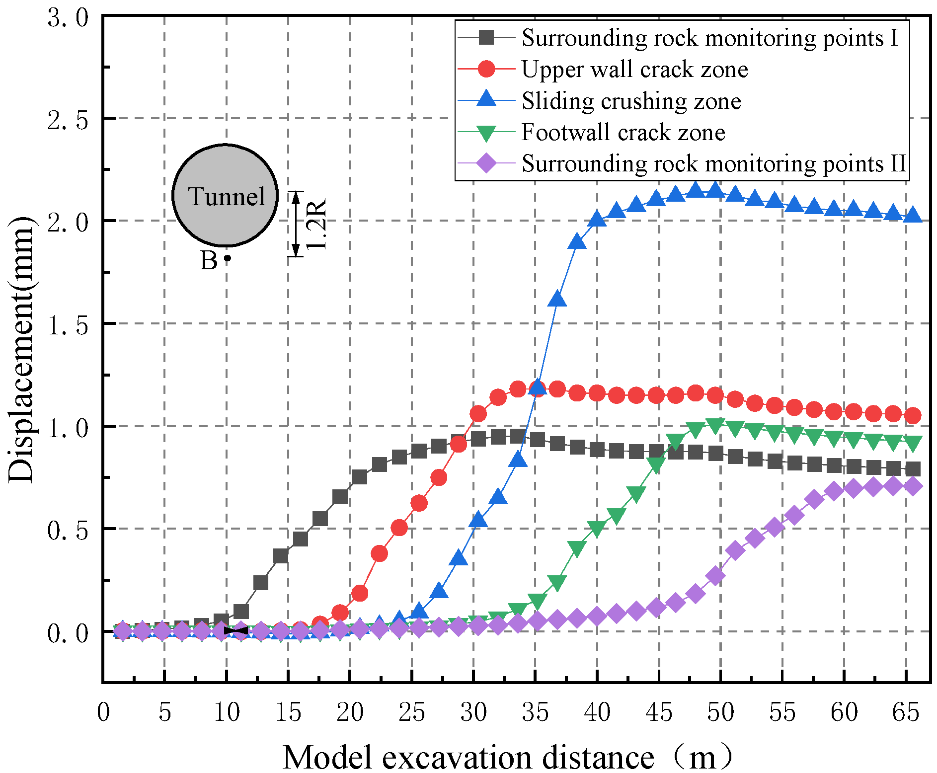 Applsci 13 12972 g014