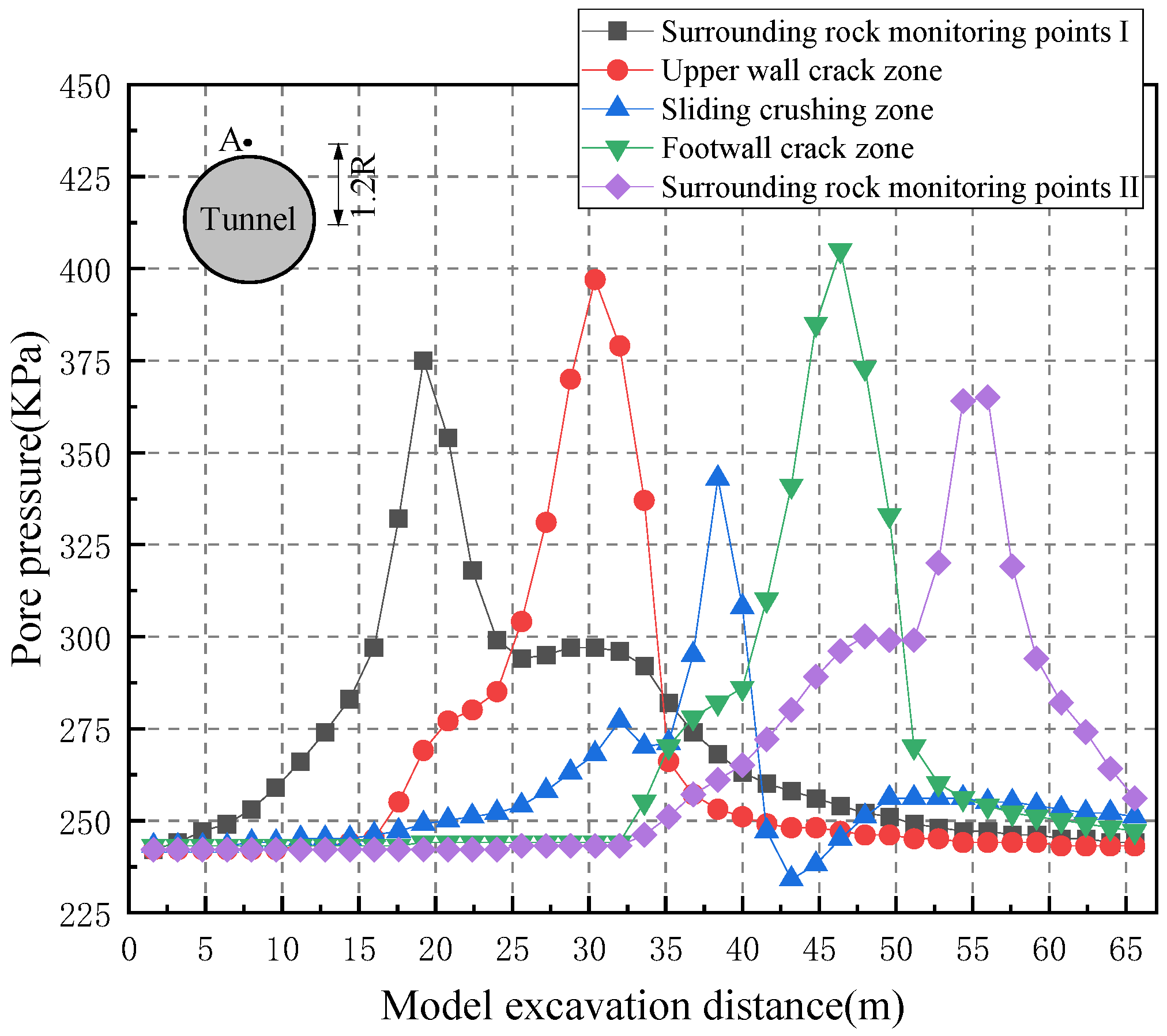 Applsci 13 12972 g017