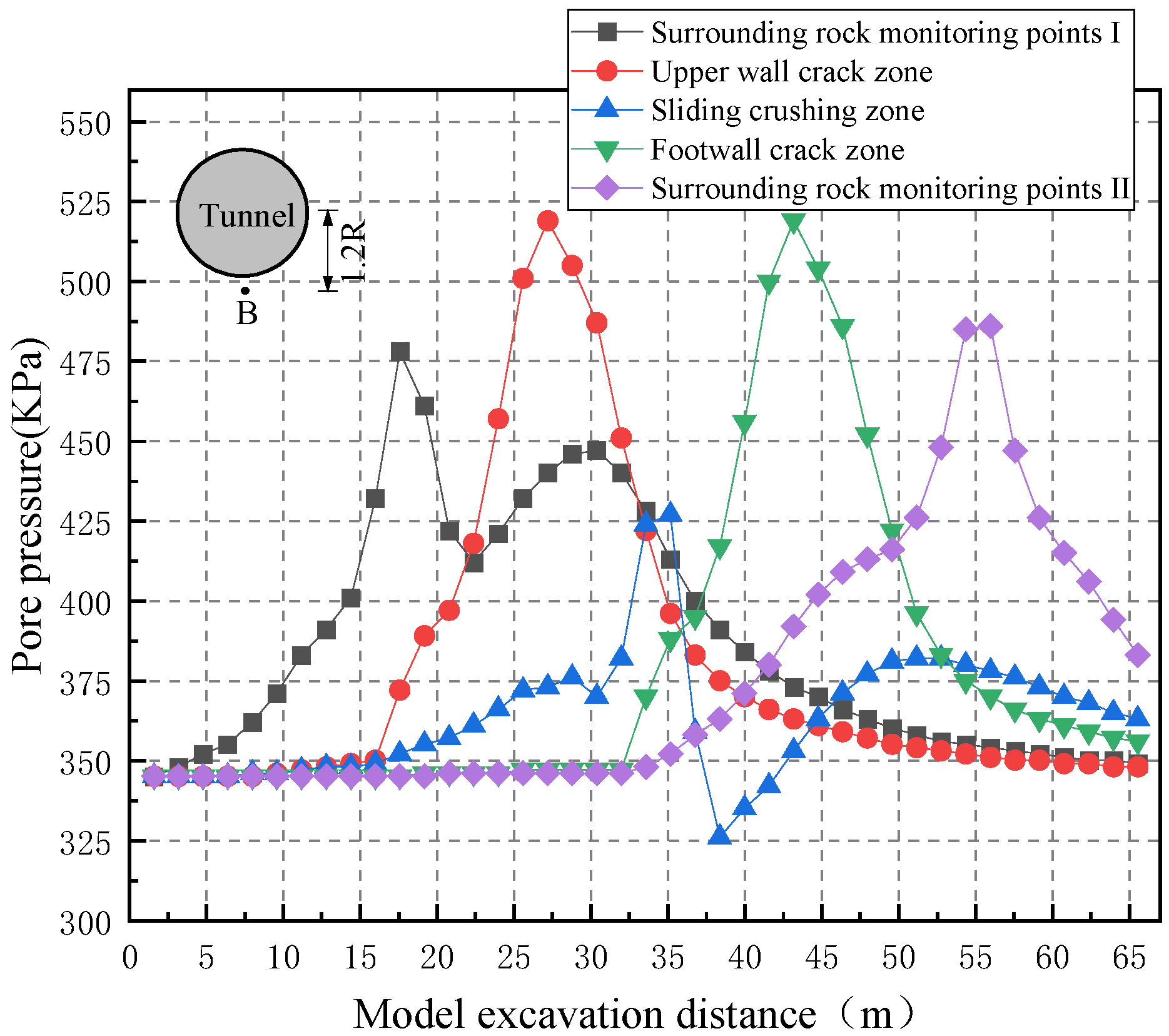 Applsci 13 12972 g018