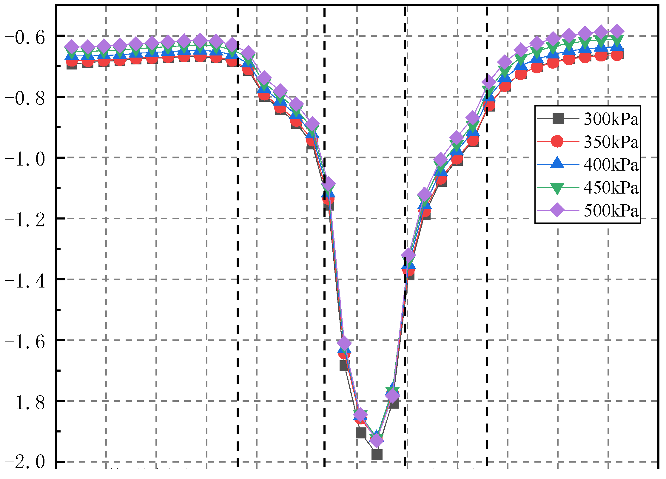 Applsci 13 12972 g019