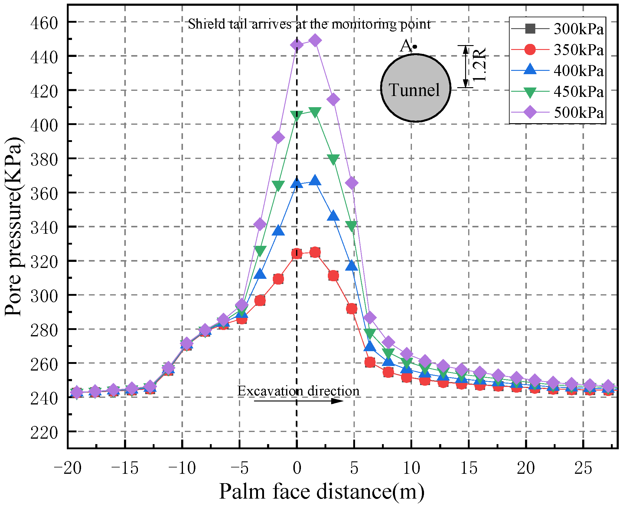 Applsci 13 12972 g021