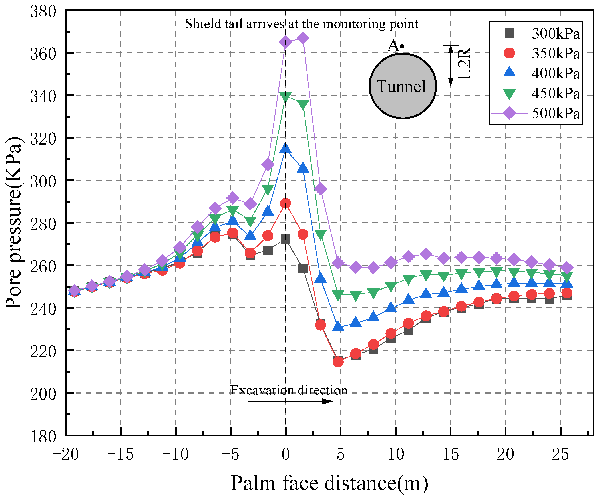Applsci 13 12972 g022